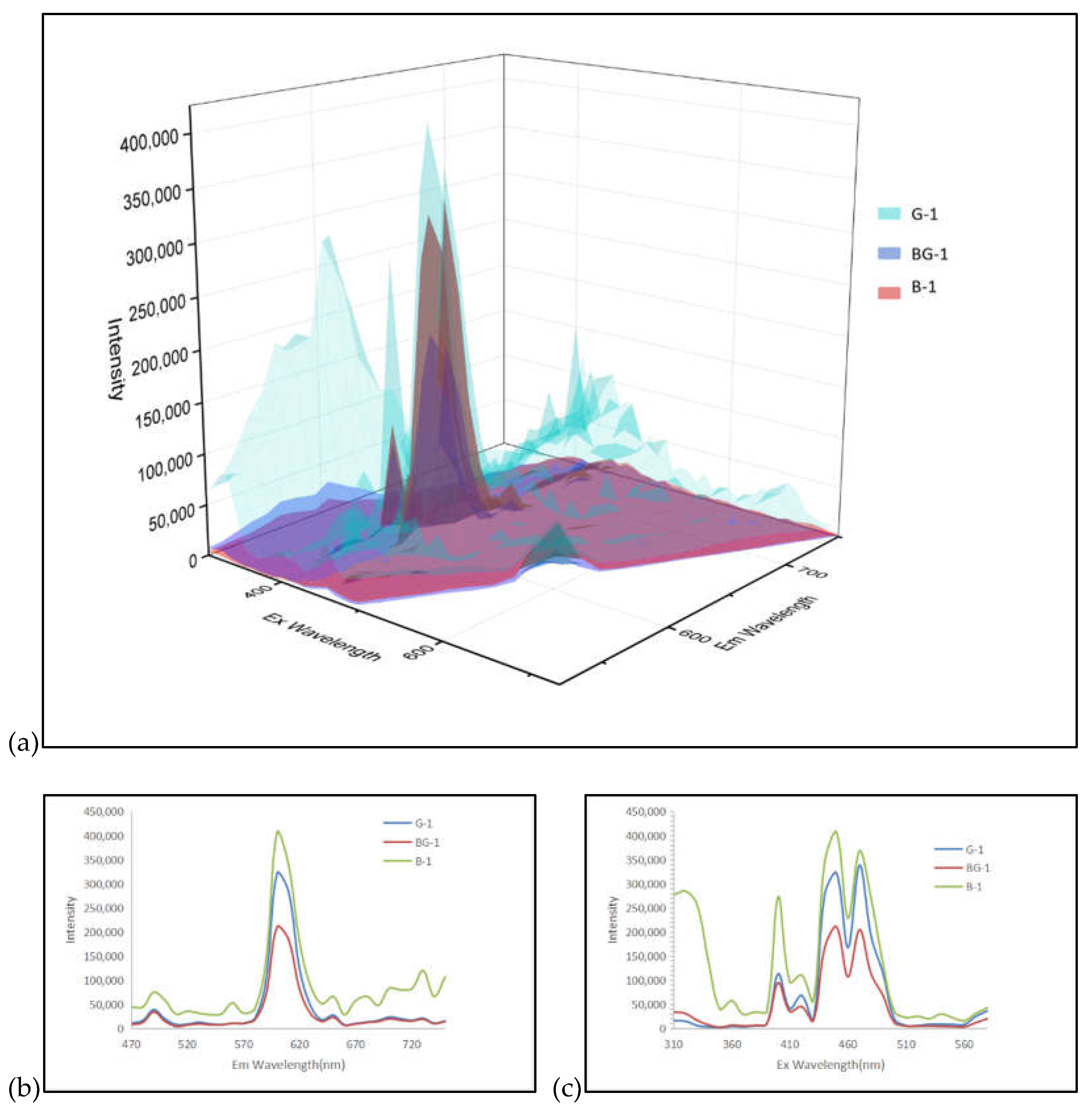 Crystals 12 00866 g010 550