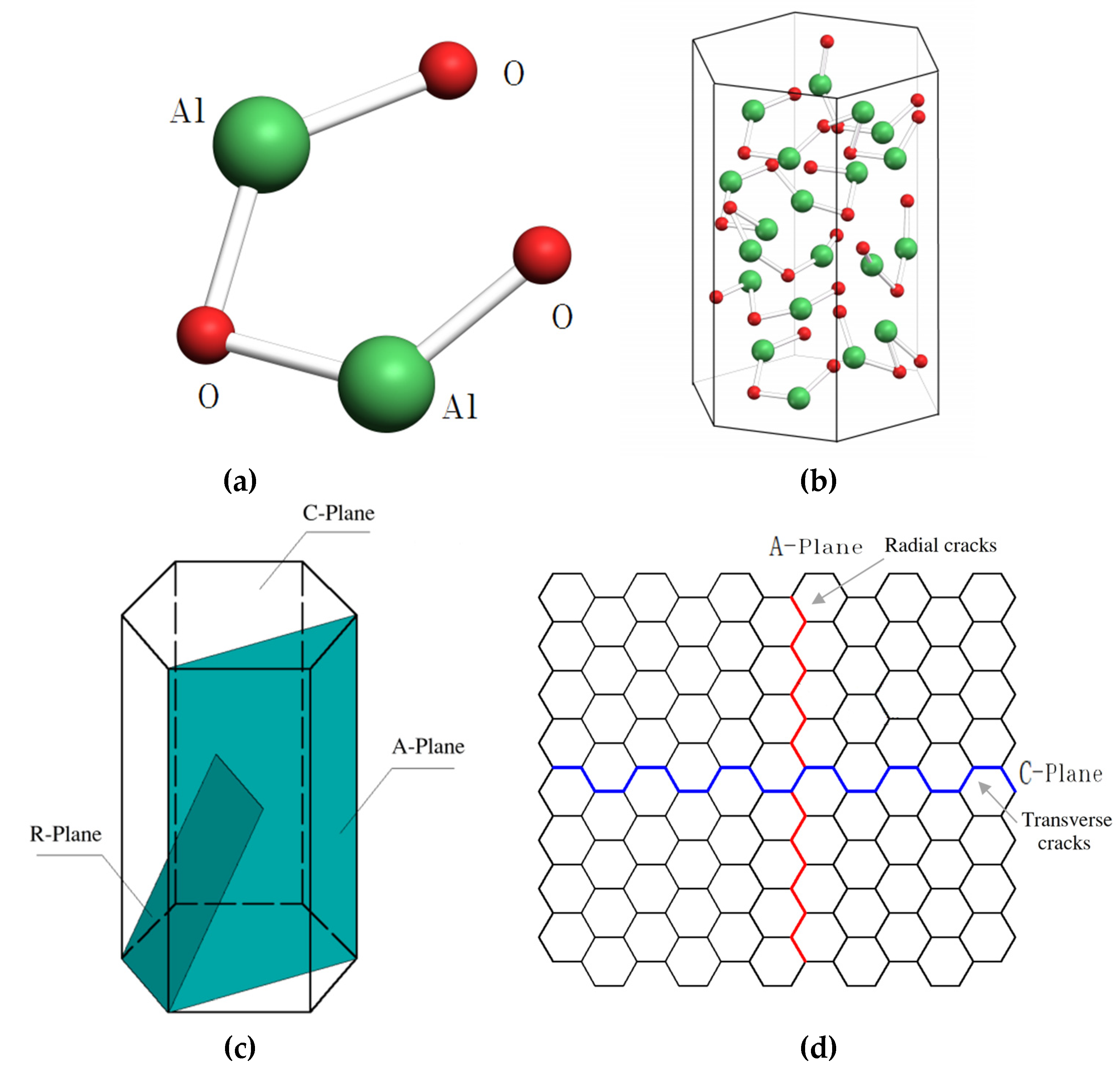 Selected Papers on Laser Isotope Separation-Science and