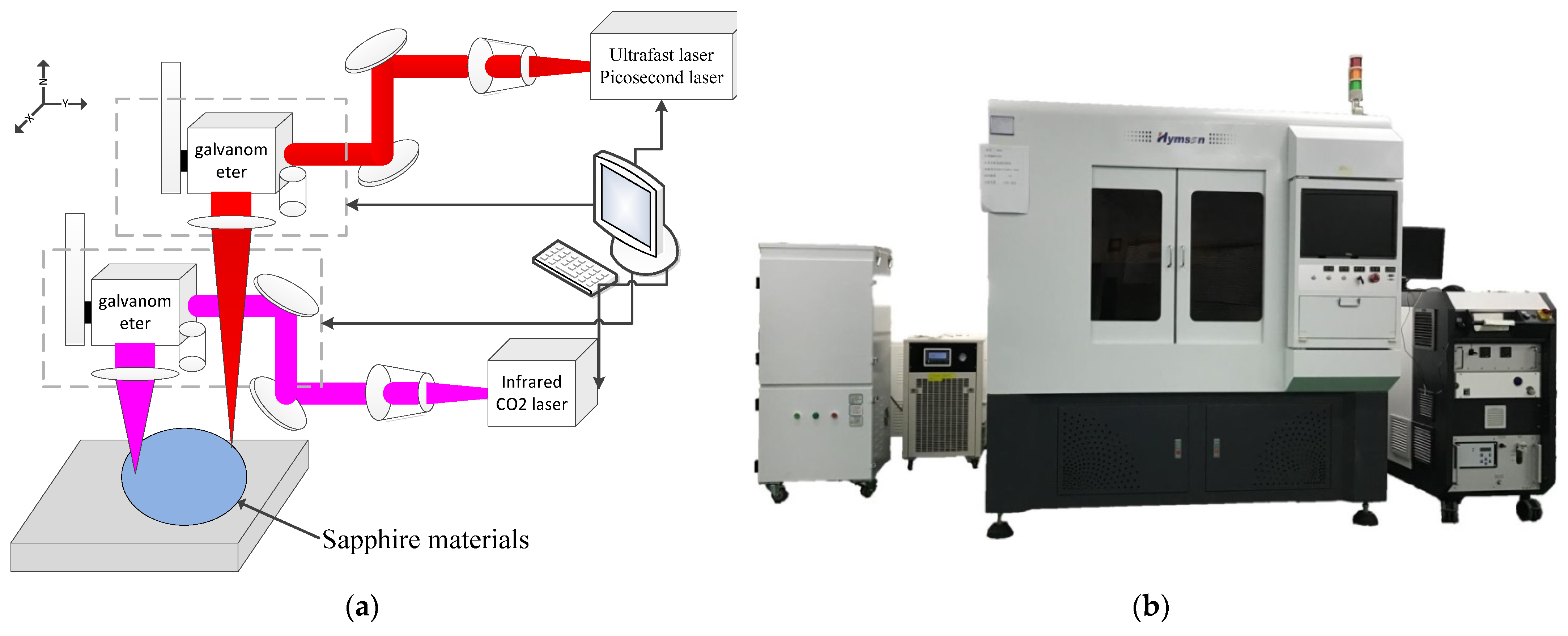 Crystals 12 00867 g010