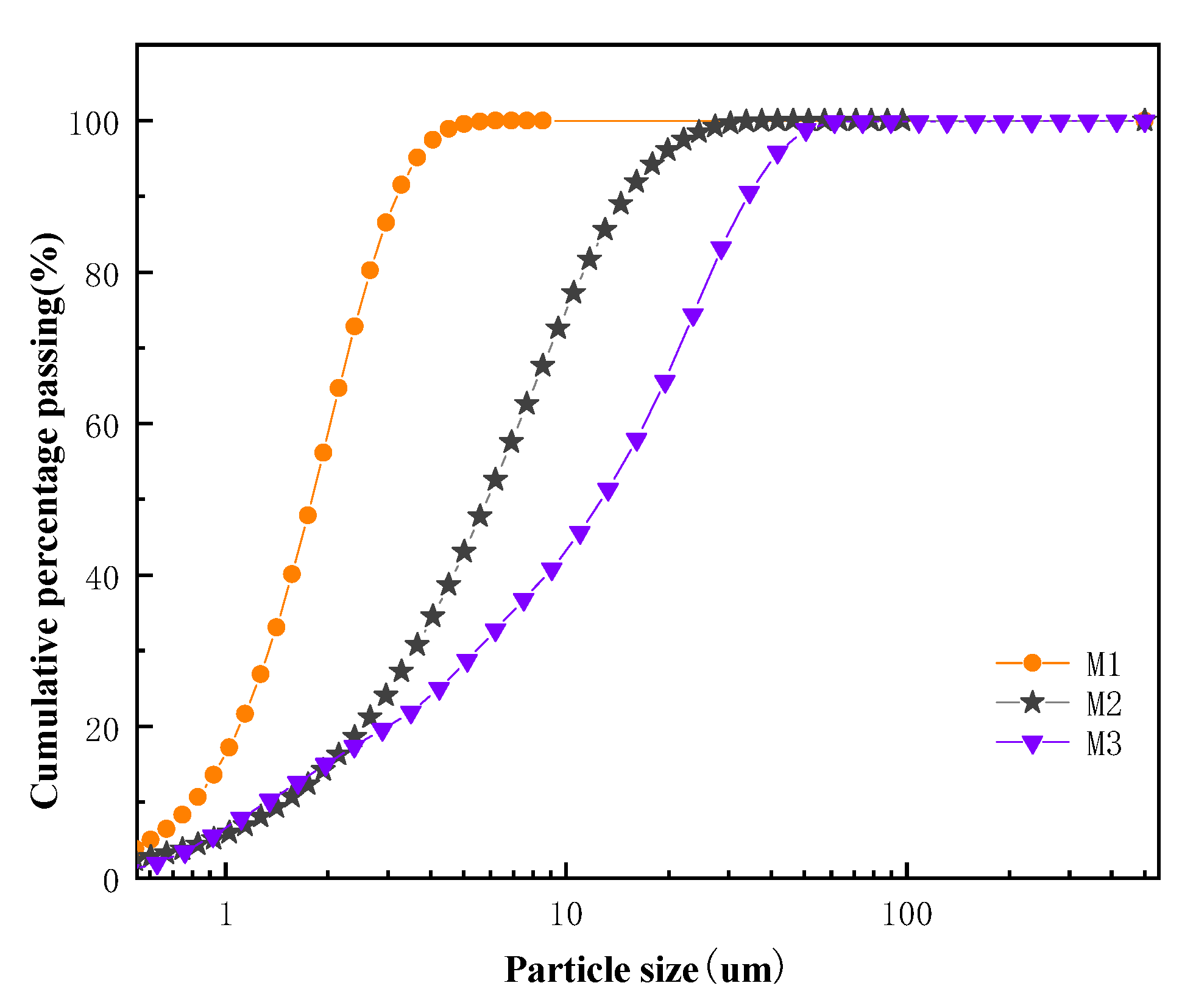 Crystals 12 00868 g003