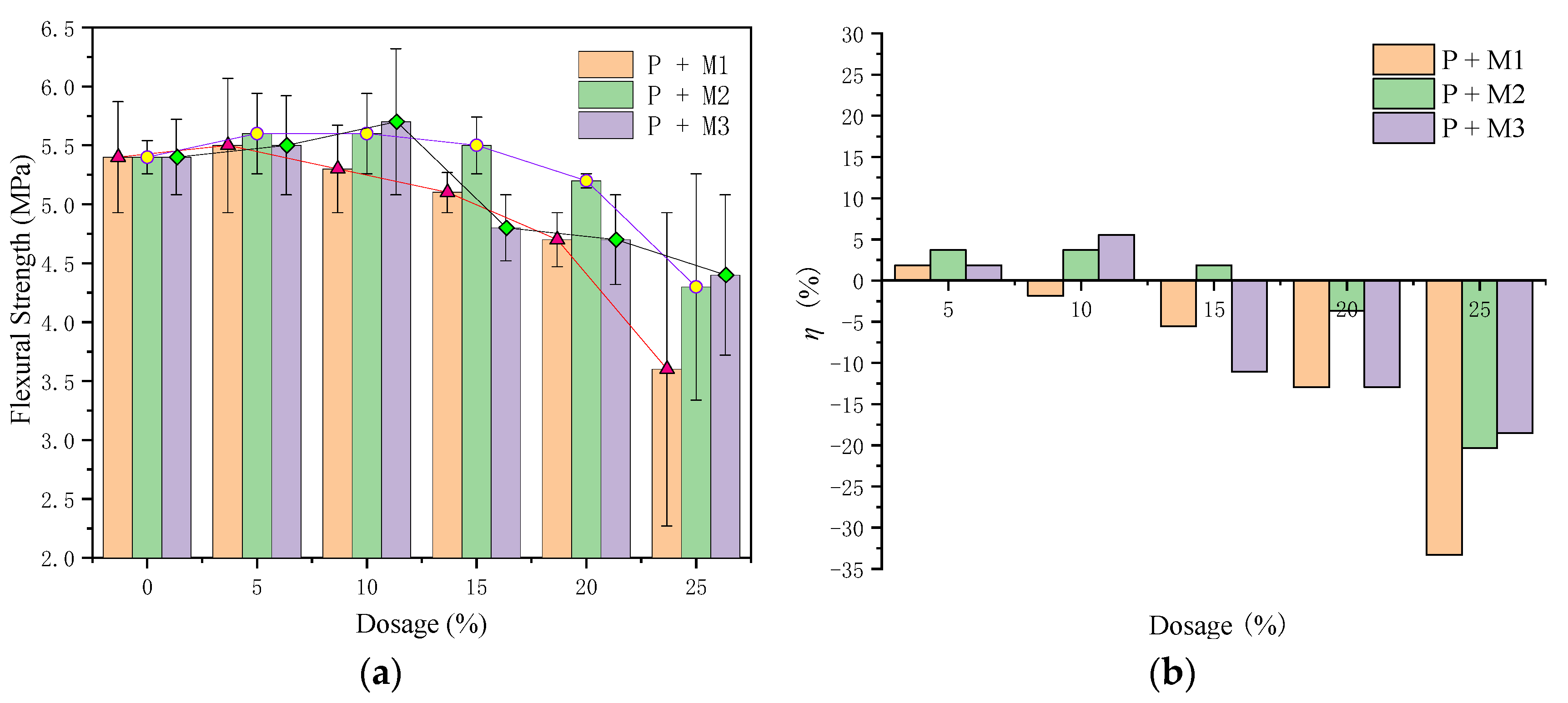 Crystals 12 00868 g007