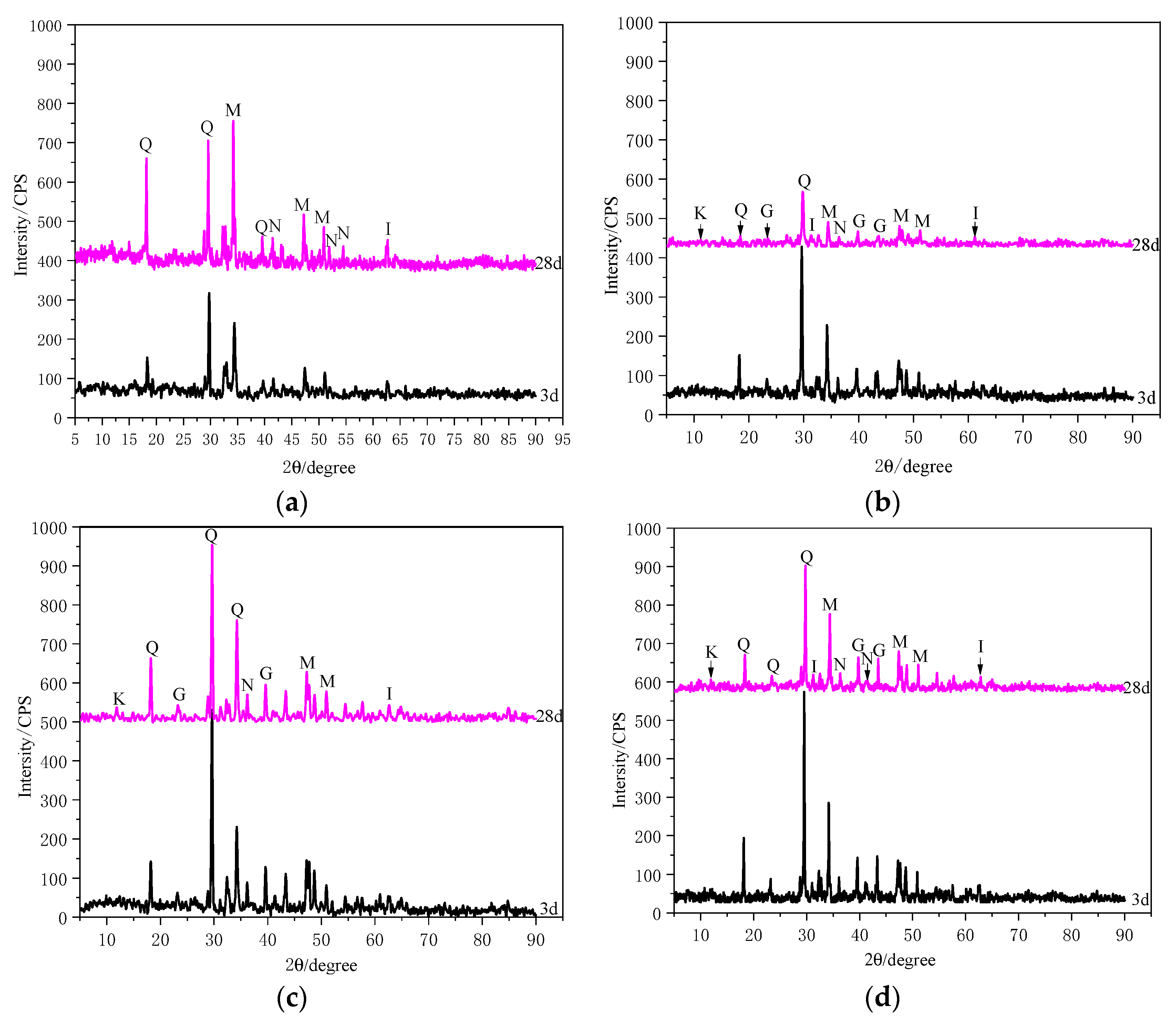 Crystals 12 00868 g013