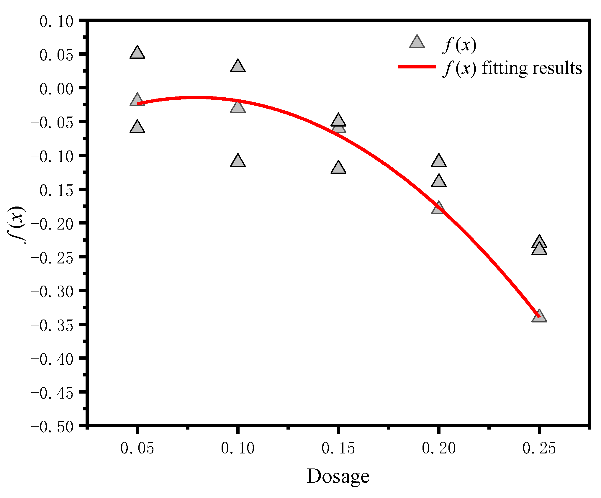 Crystals 12 00868 g018