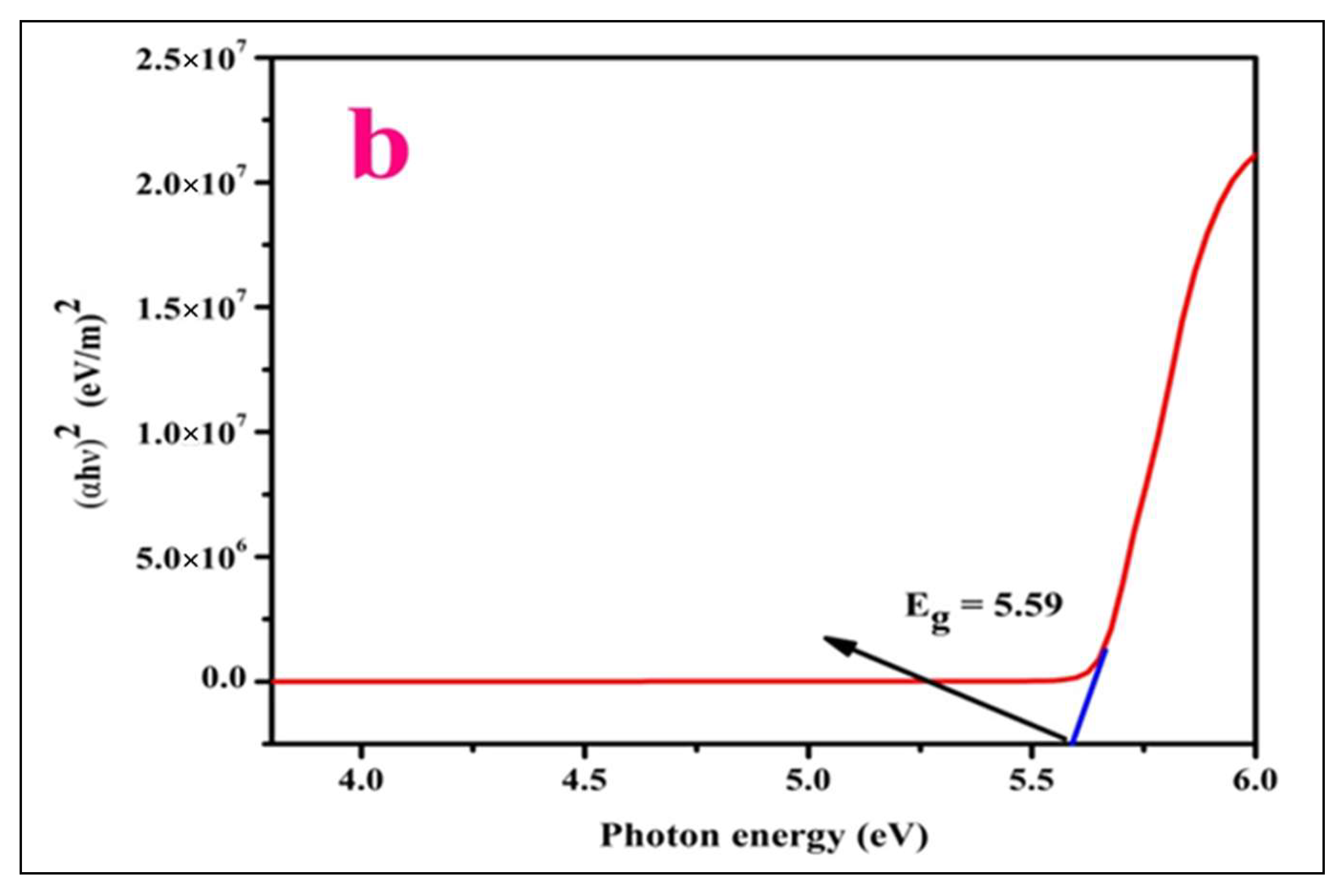 Crystals 12 00869 g003b