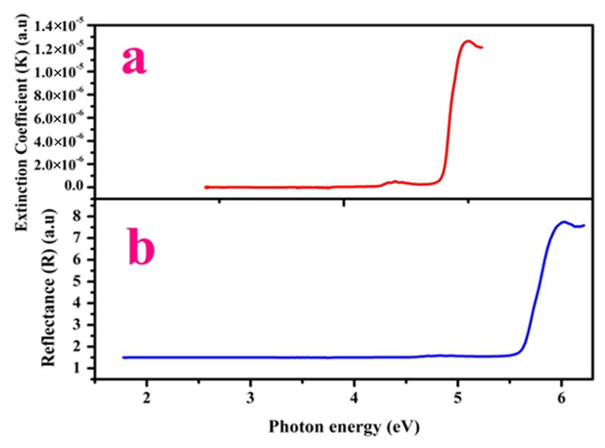 Crystals 12 00869 g004a