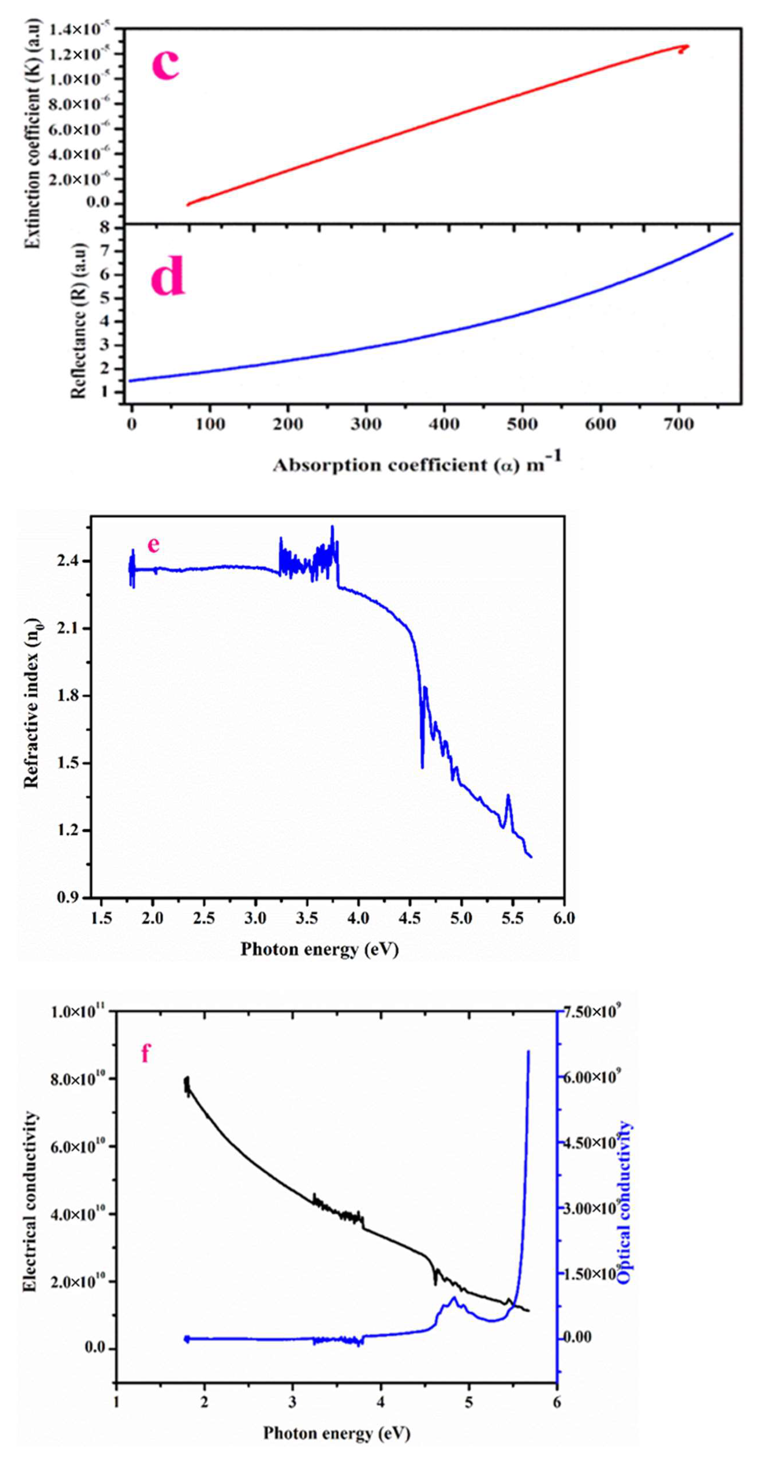Crystals 12 00869 g004b