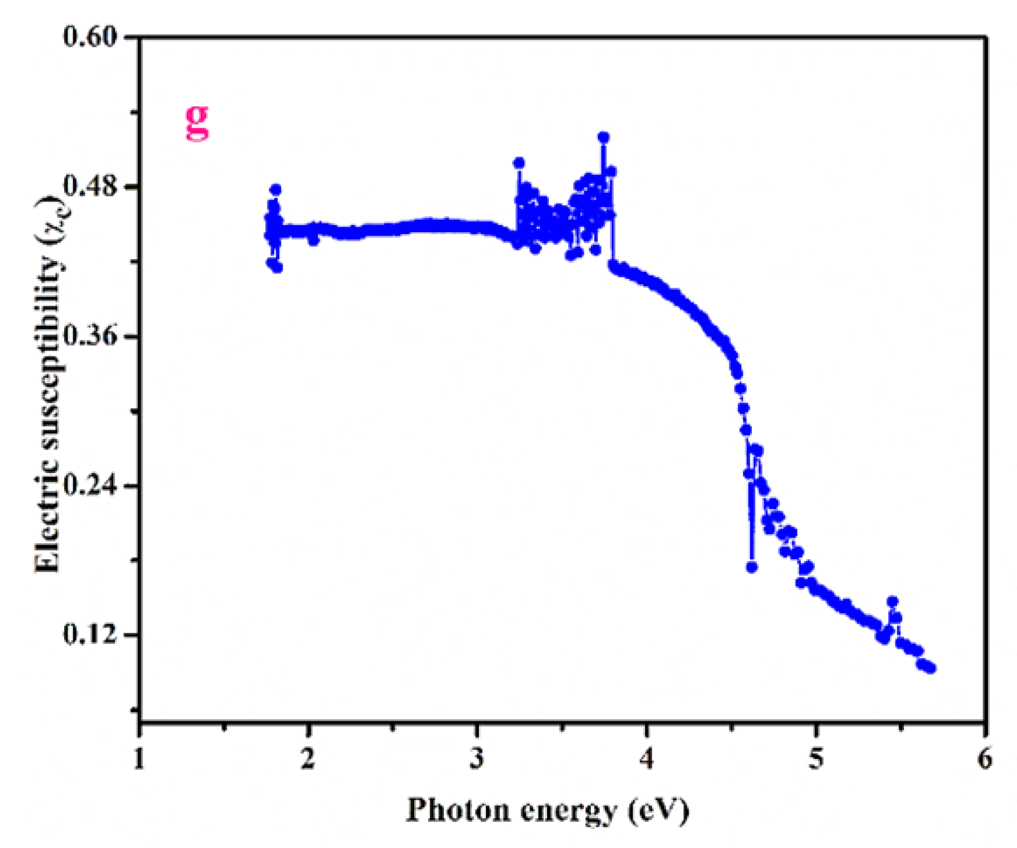 Crystals 12 00869 g004c