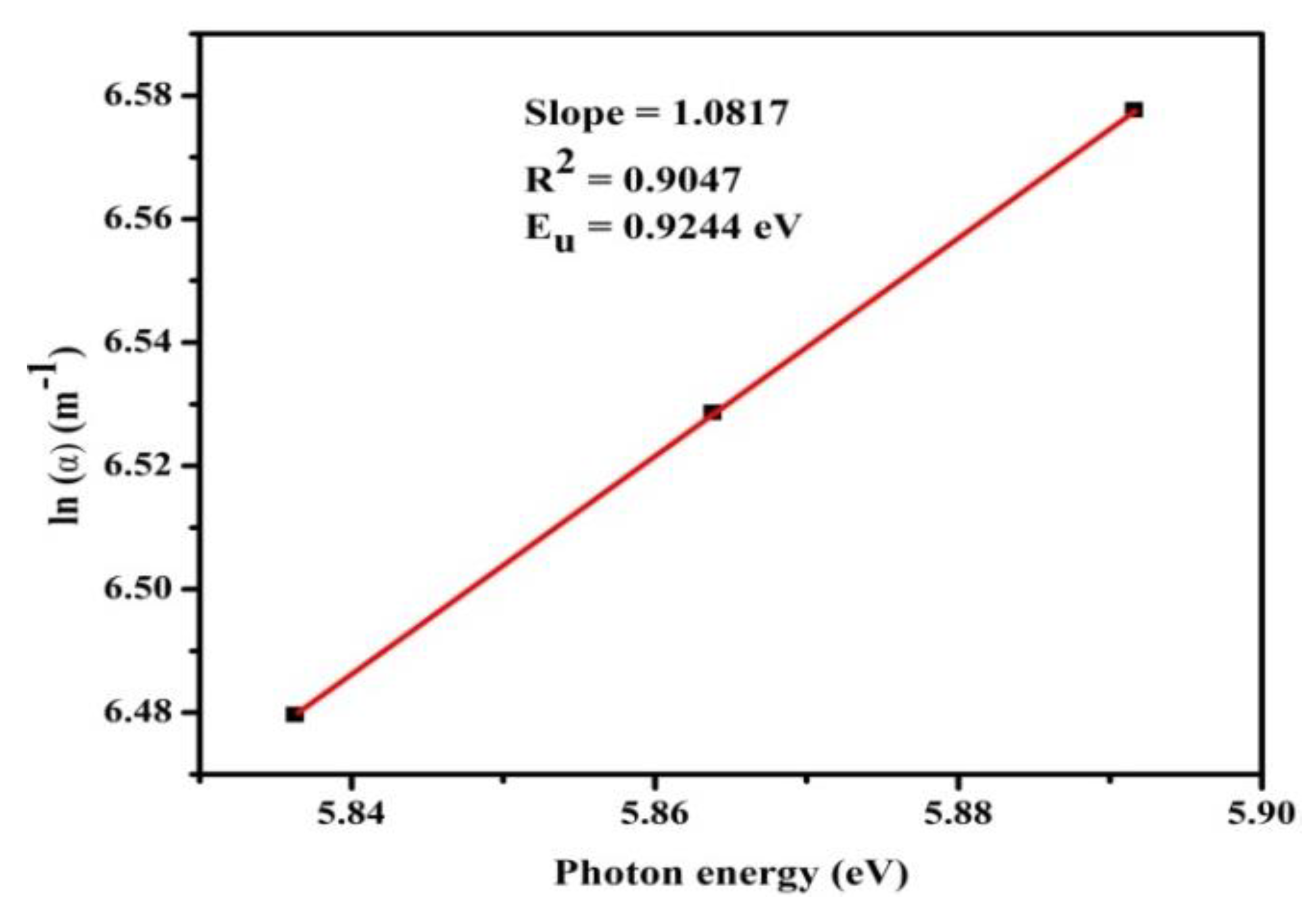 Crystals 12 00869 g005