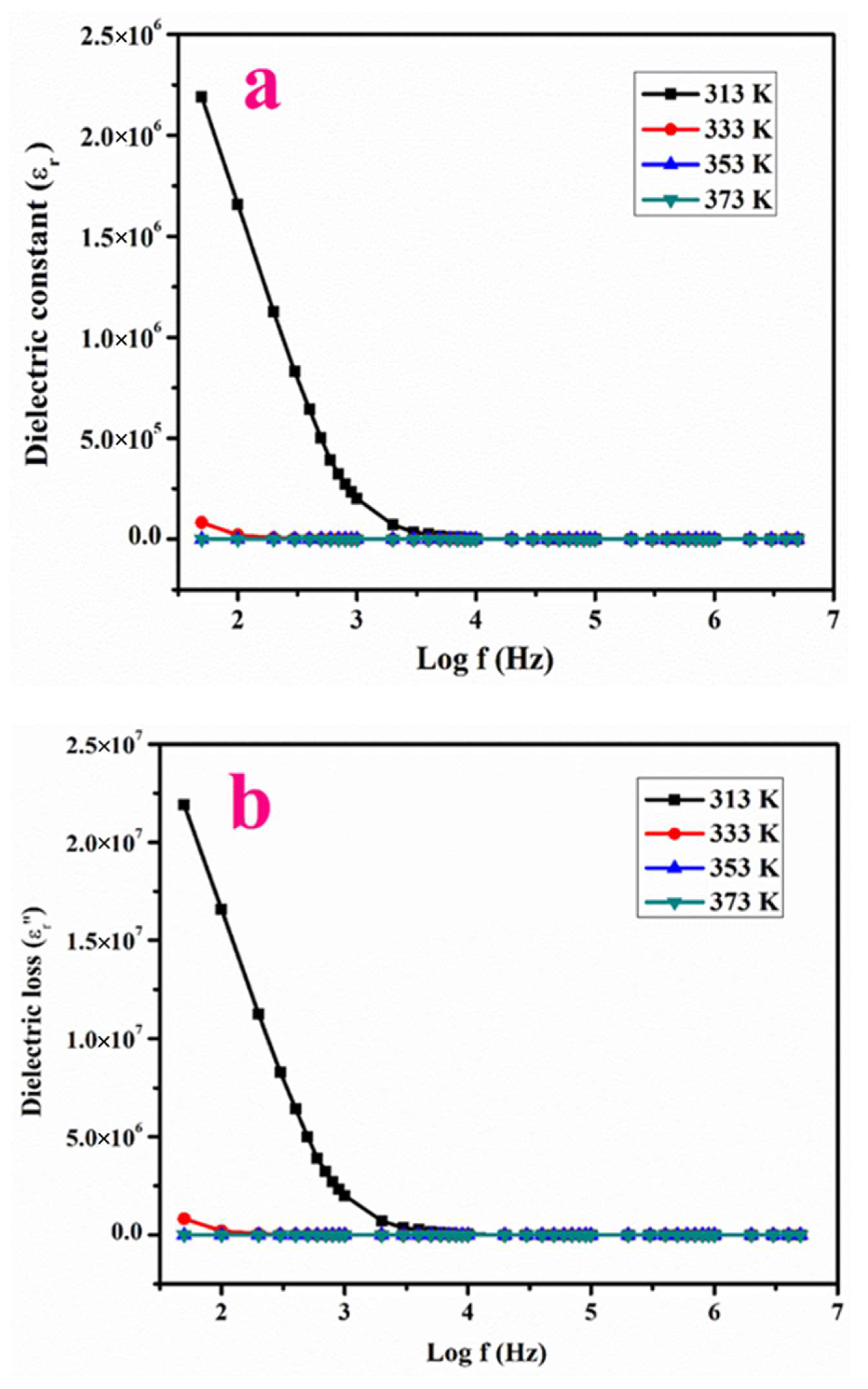 Crystals 12 00869 g007a