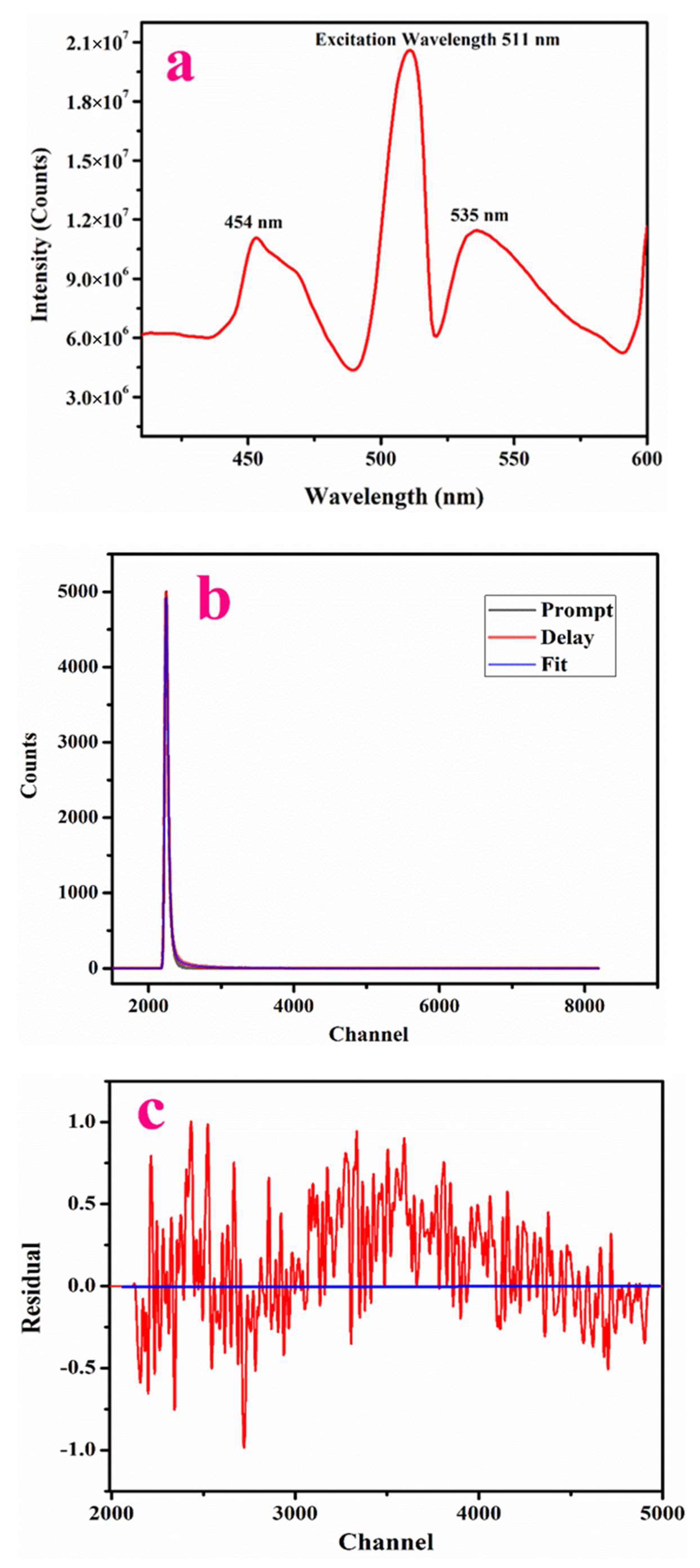 Crystals 12 00869 g008