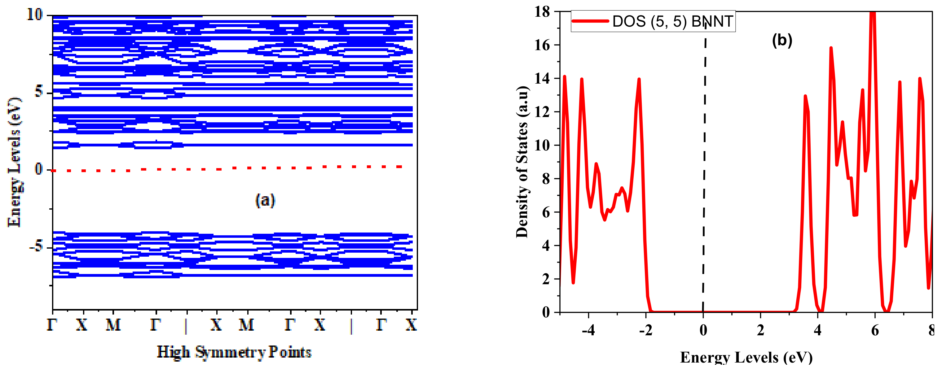 Crystals 12 00870 g001