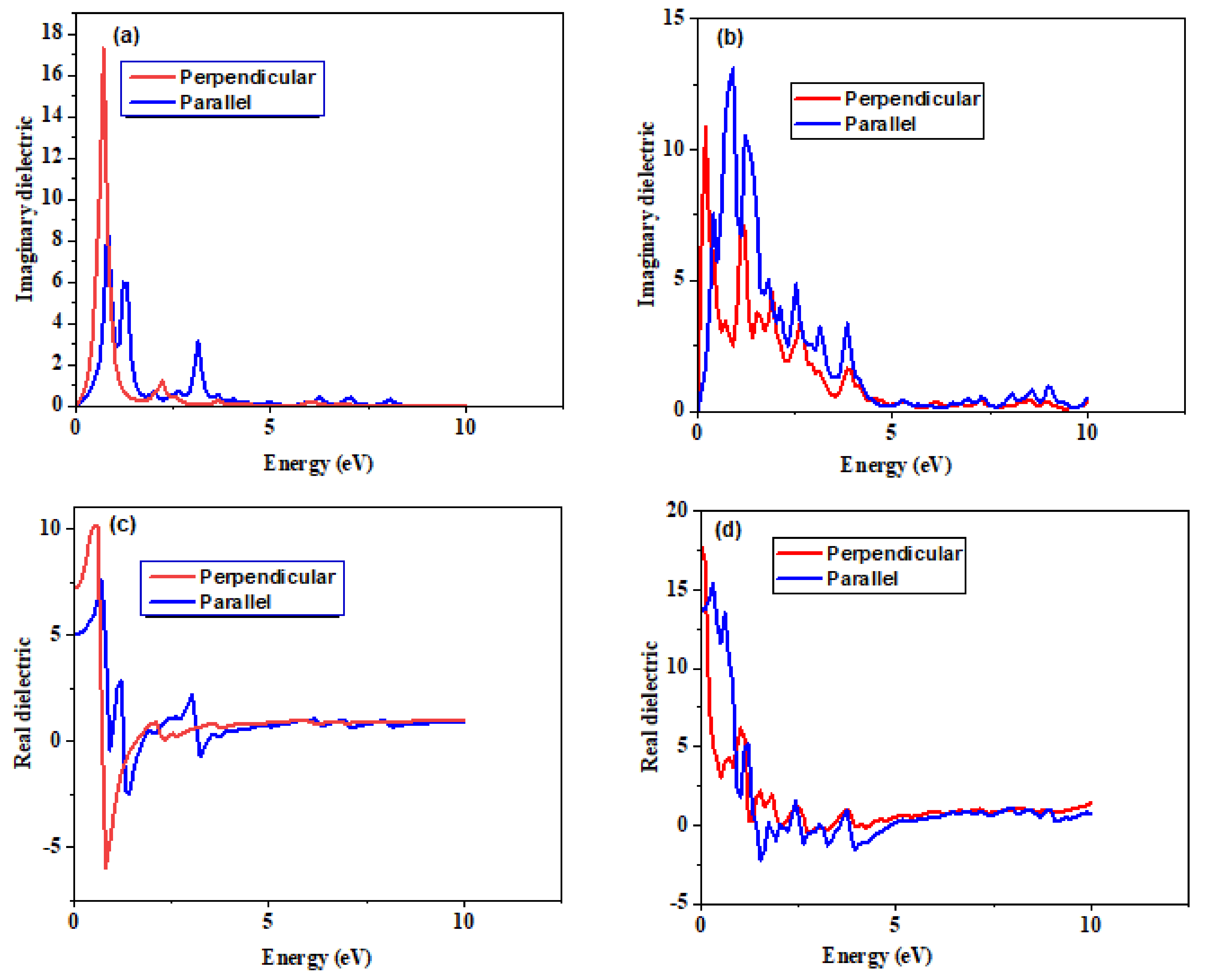Crystals 12 00870 g003