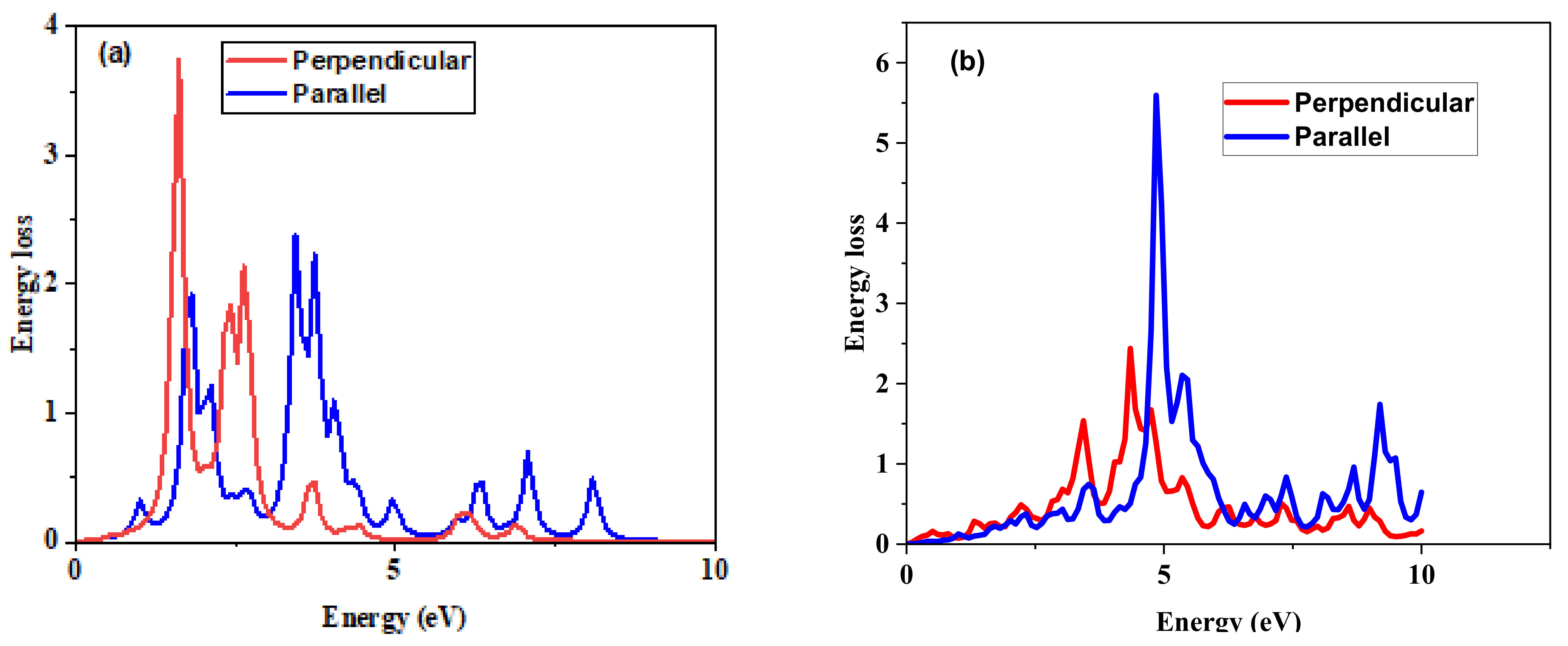 Crystals 12 00870 g004