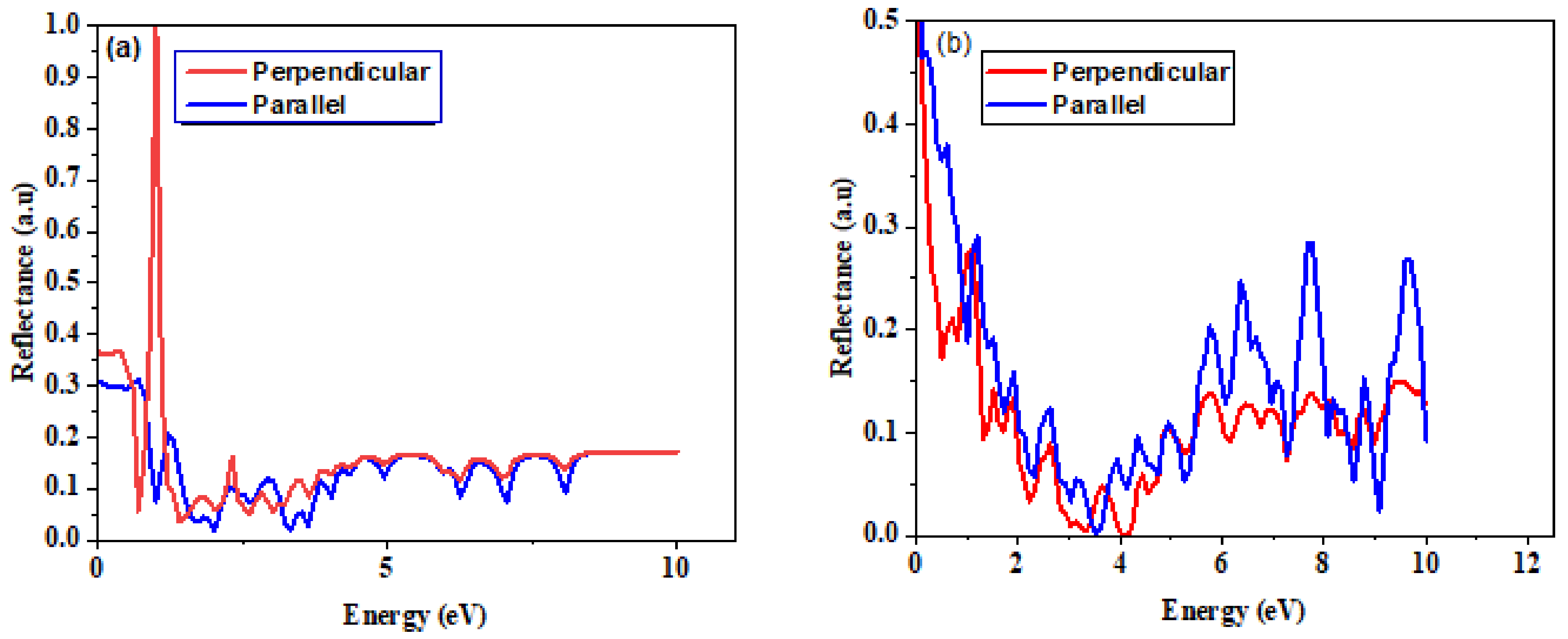 Crystals 12 00870 g005