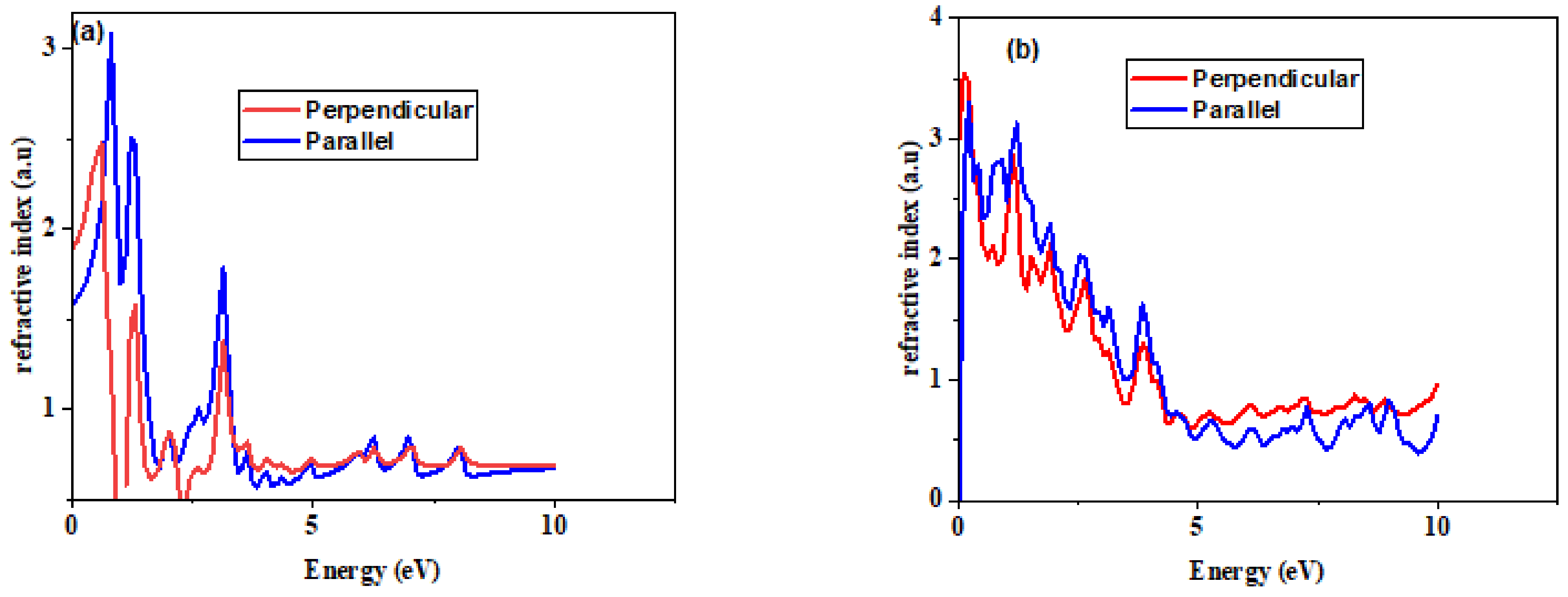 Crystals 12 00870 g008