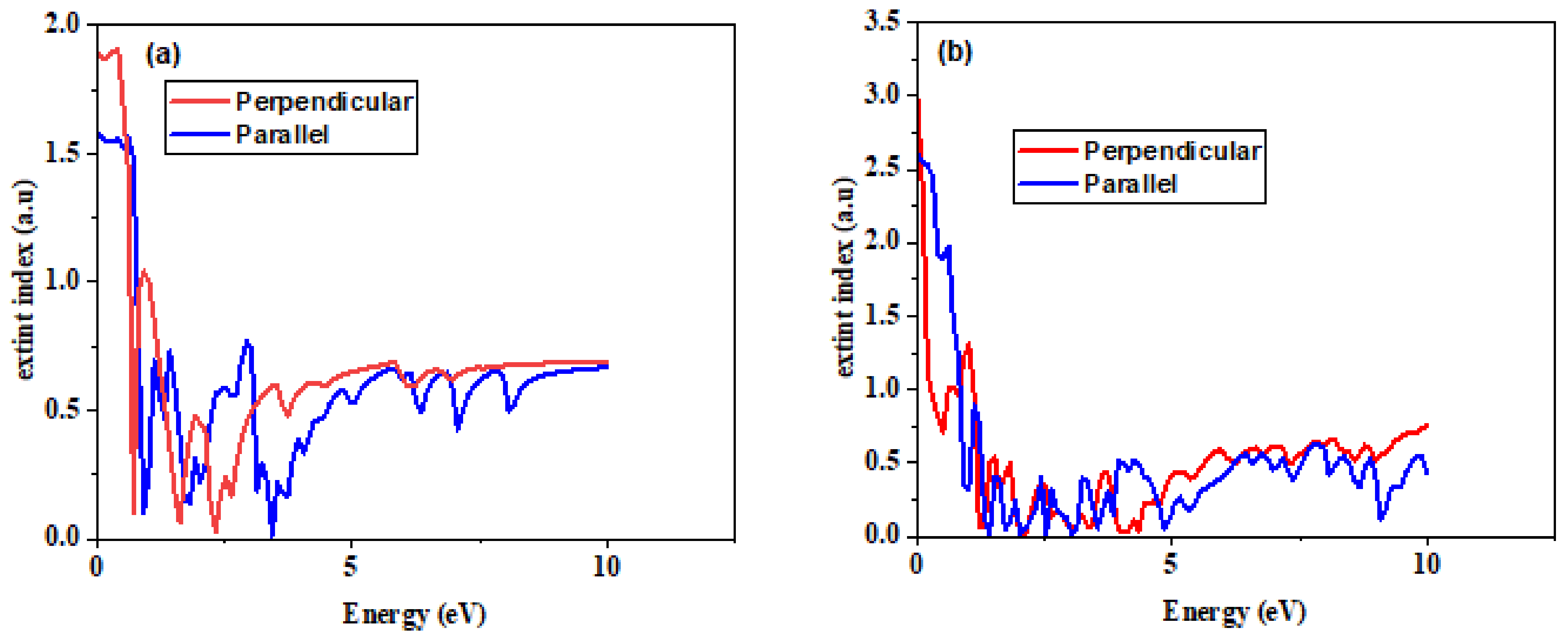 Crystals 12 00870 g009