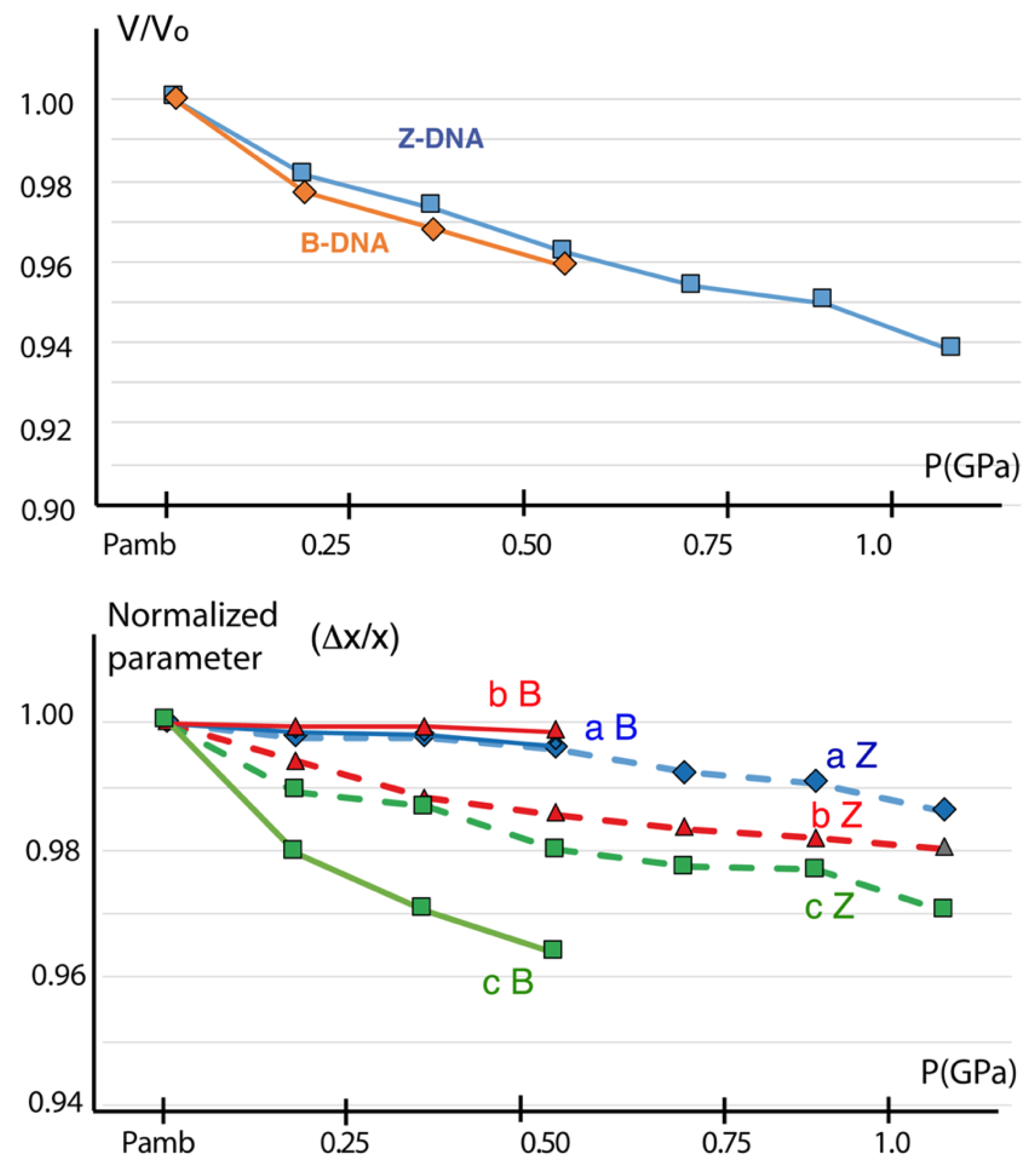 Crystals 12 00871 g004