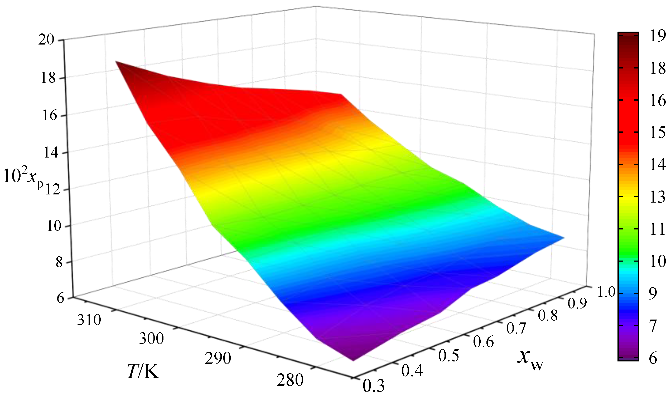 Crystals 12 00877 g007 550