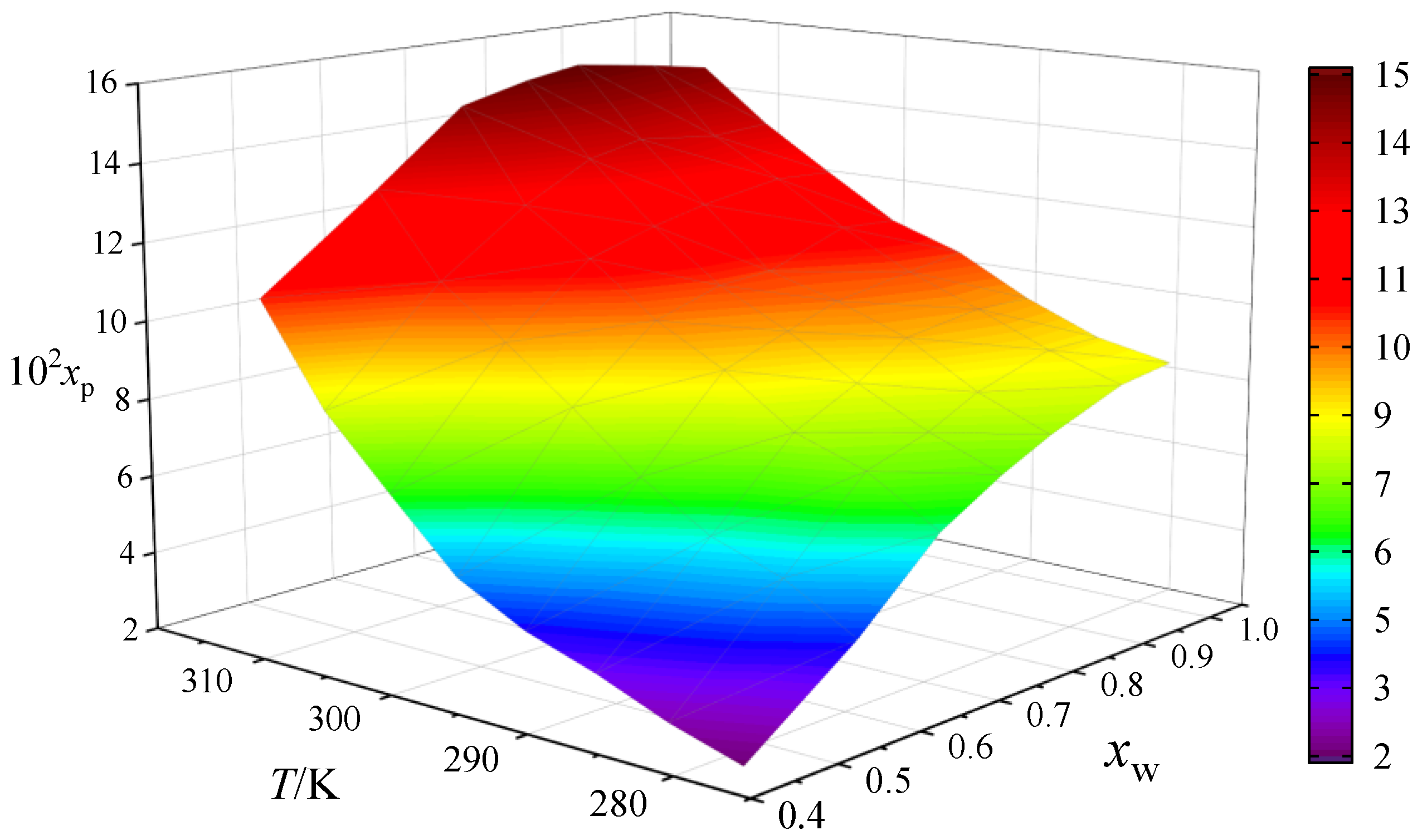 Crystals 12 00877 g008 550