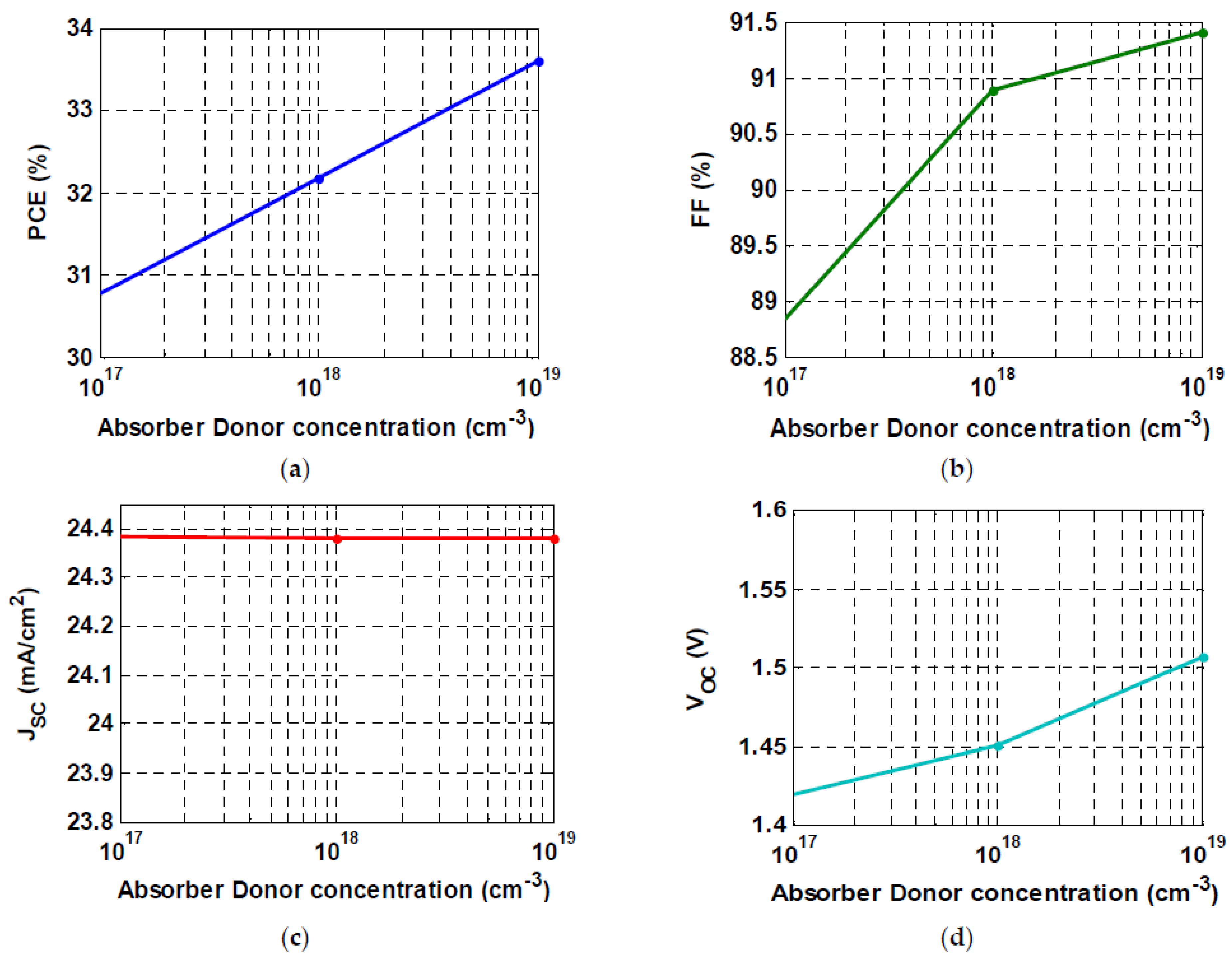 Crystals 12 00878 g003 Crystals 12 00878 g003