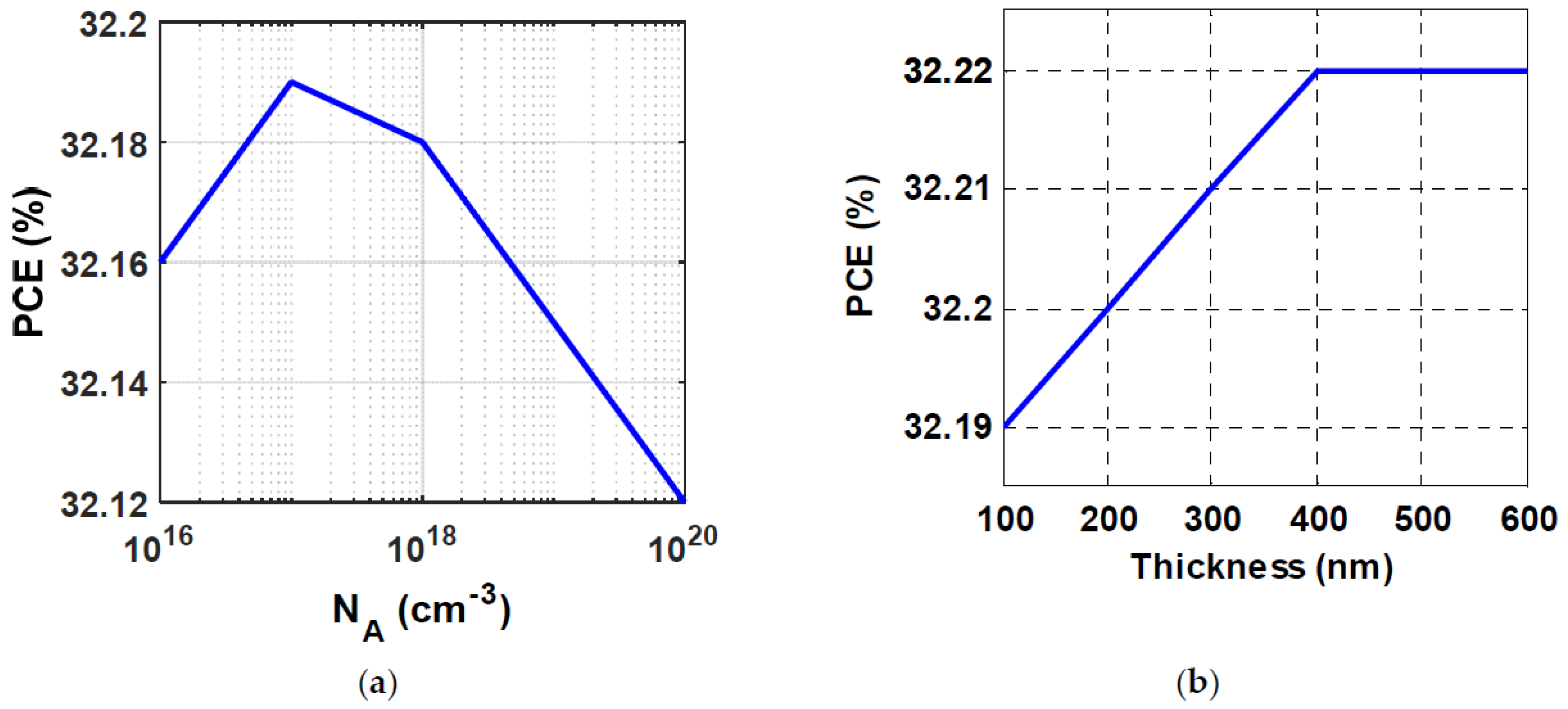 Crystals 12 00878 g004 Crystals 12 00878 g004