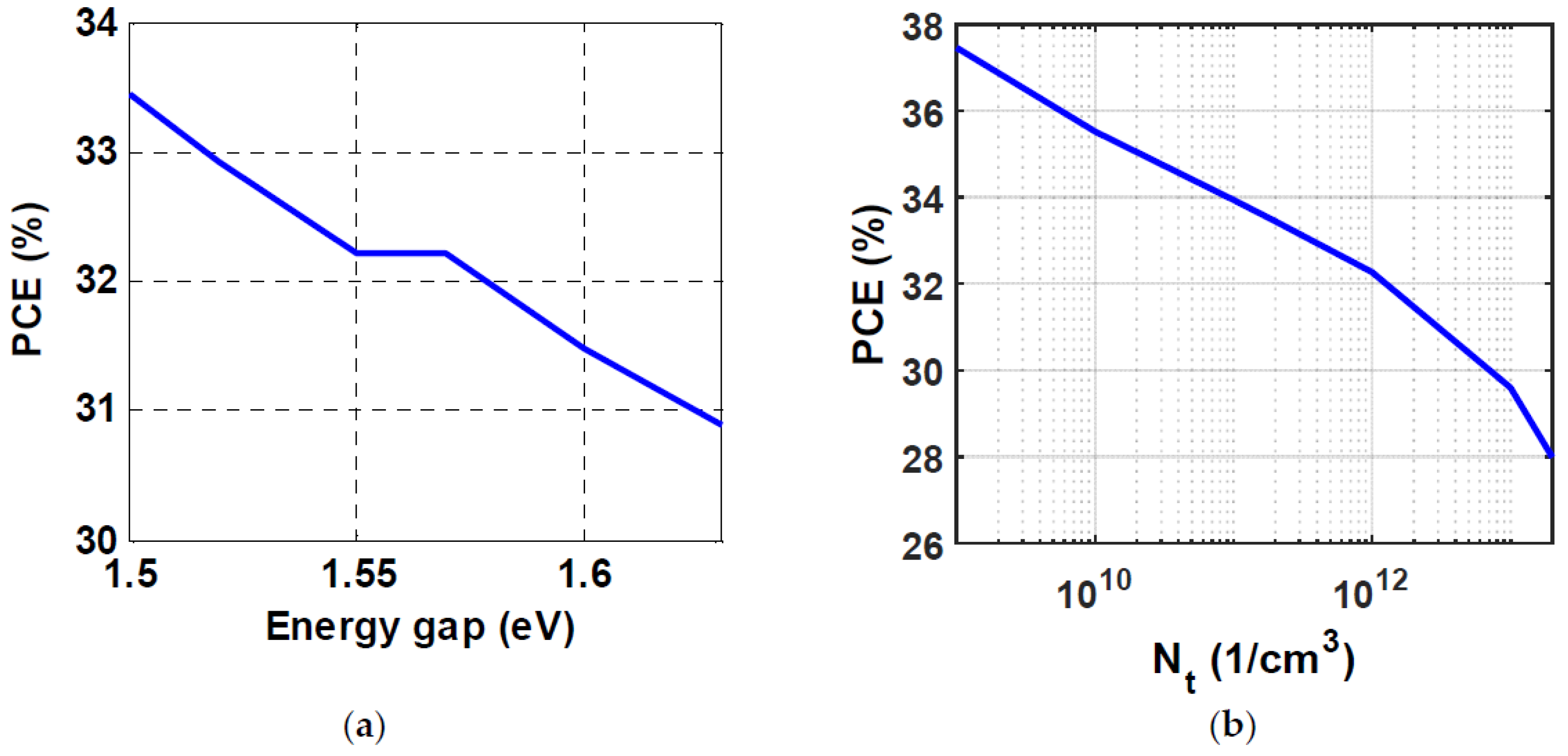 Crystals 12 00878 g005 Crystals 12 00878 g005