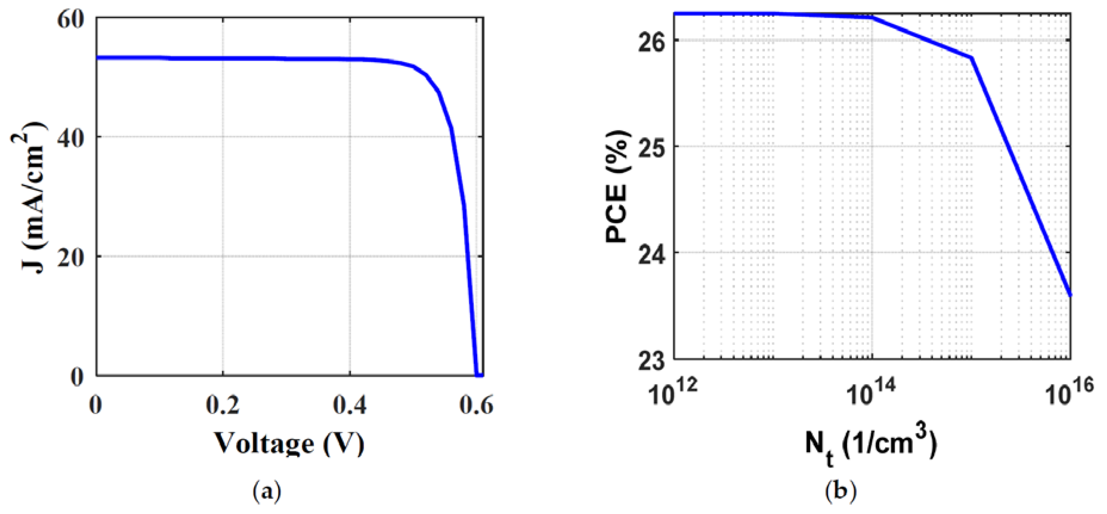 Crystals 12 00878 g008 Crystals 12 00878 g008
