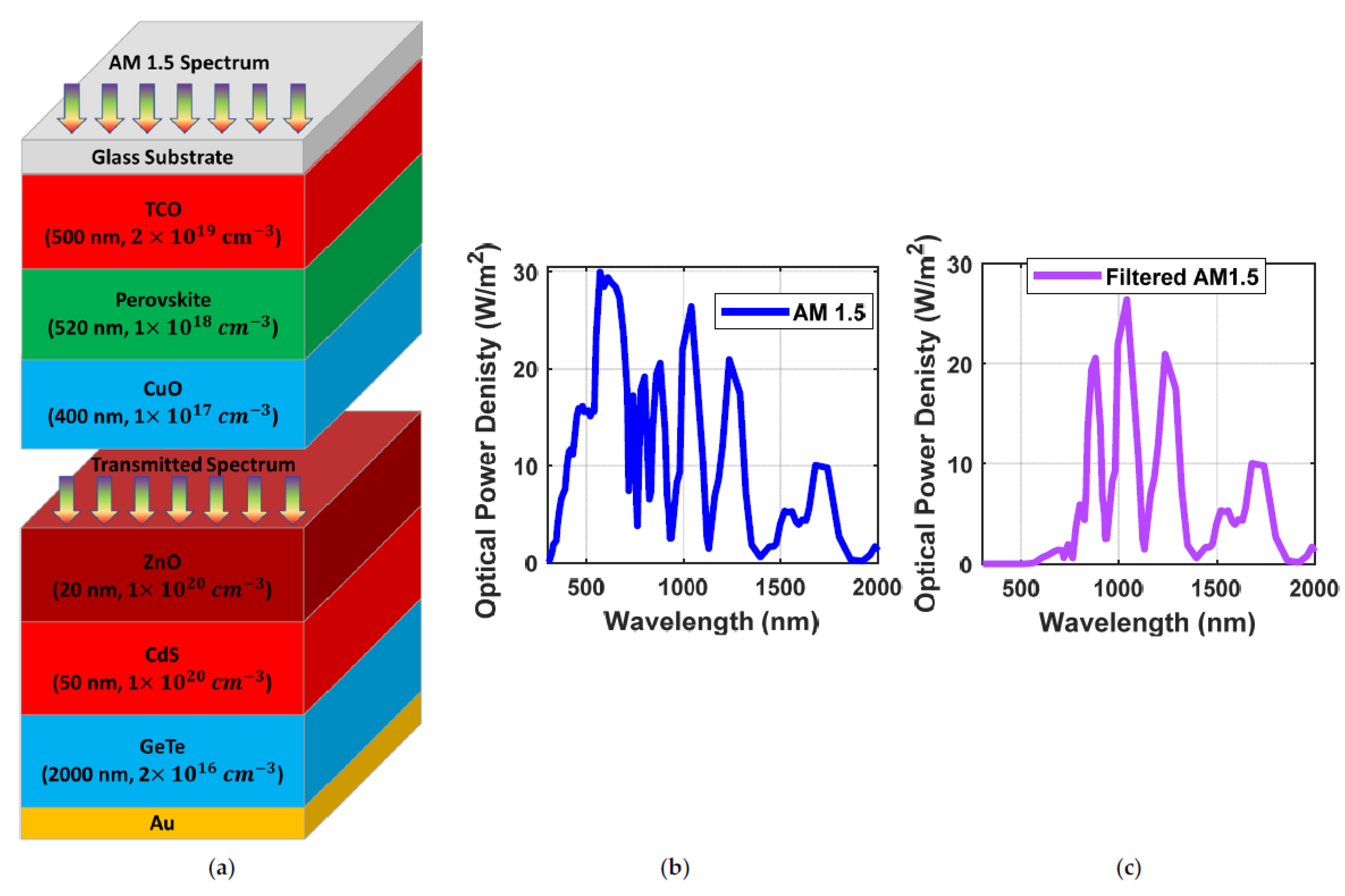 Crystals 12 00878 g010 Crystals 12 00878 g010