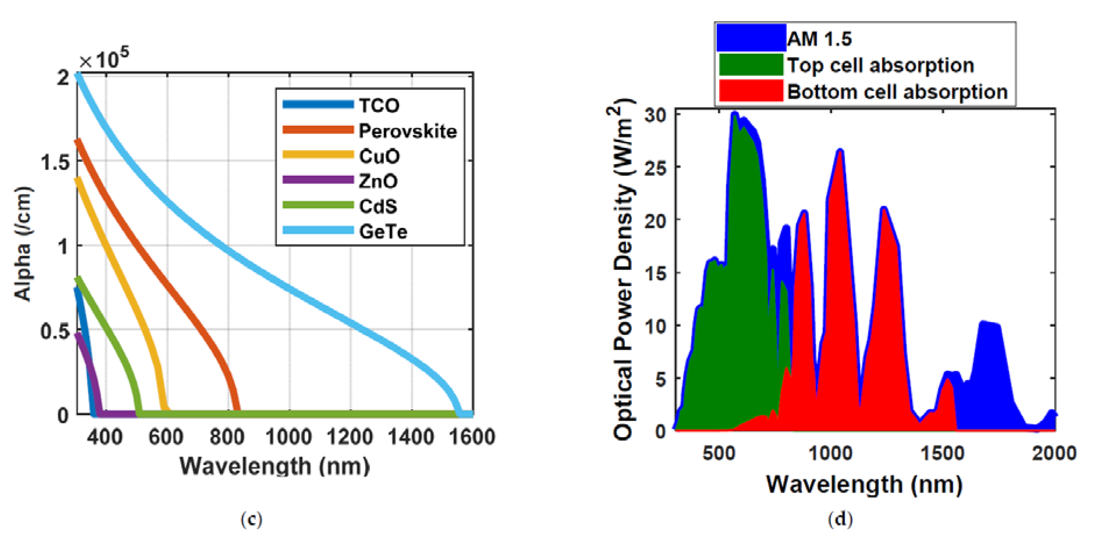 Crystals 12 00878 g011b Crystals 12 00878 g011b