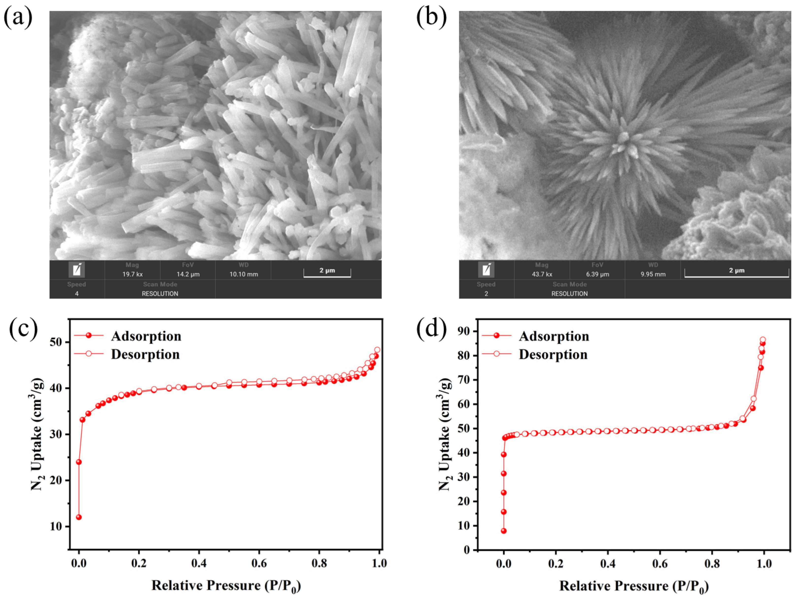 Crystals 12 00880 g002