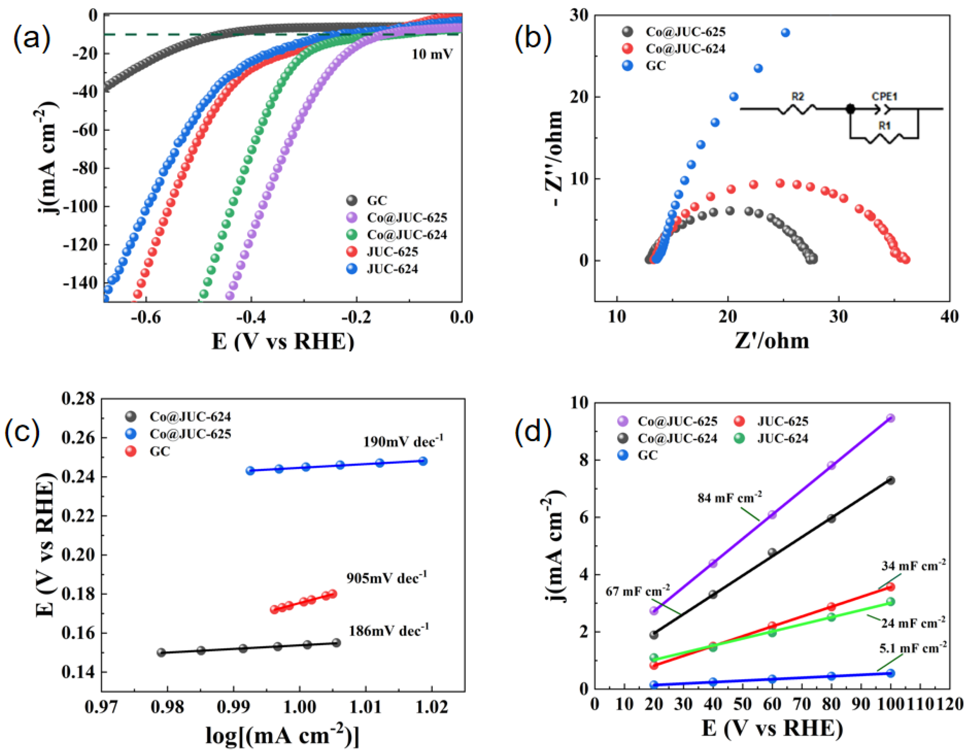 Crystals 12 00880 g003