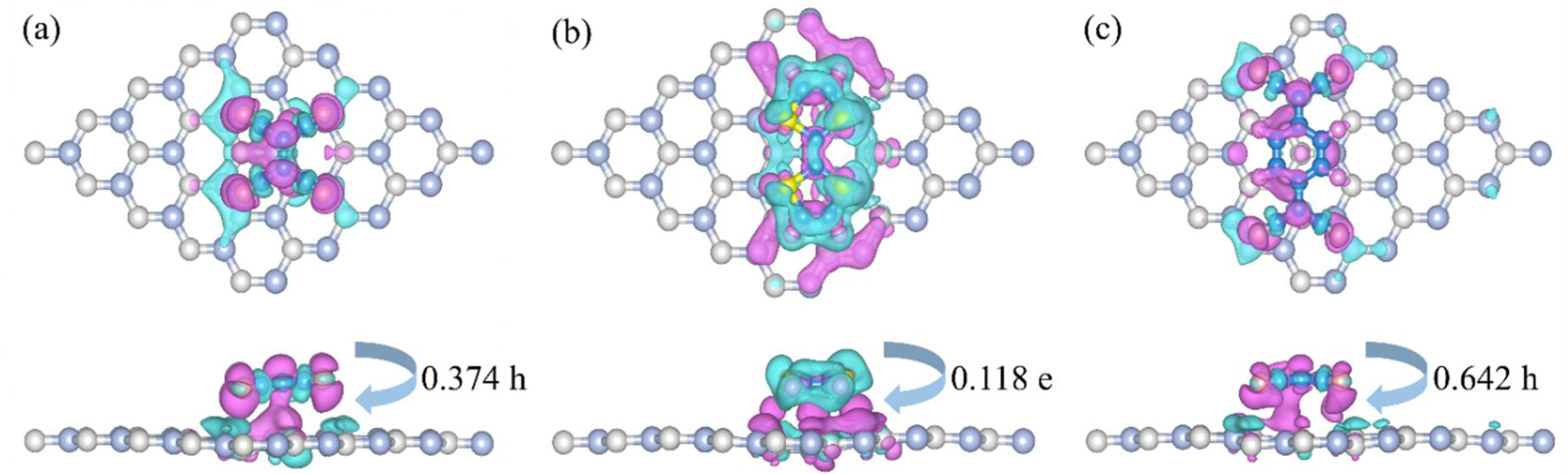 Crystals 12 00882 g003