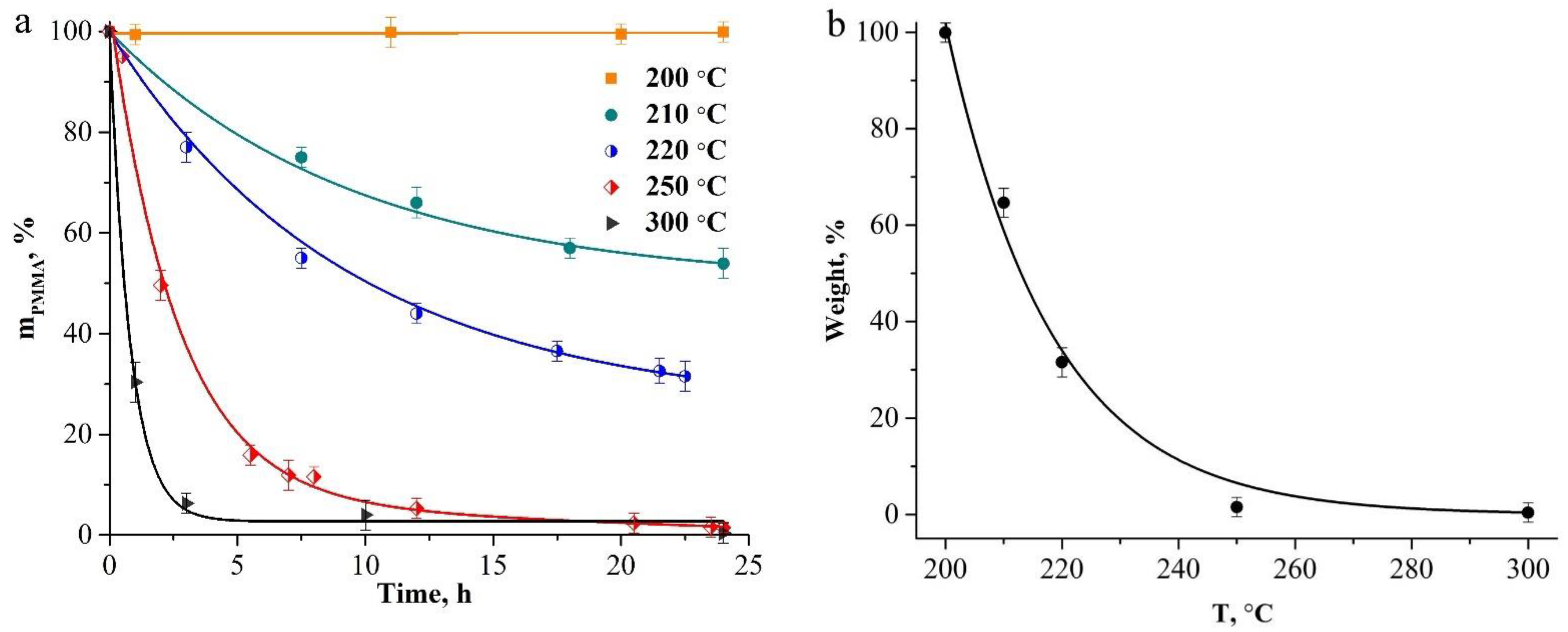 Crystals 12 00883 g003