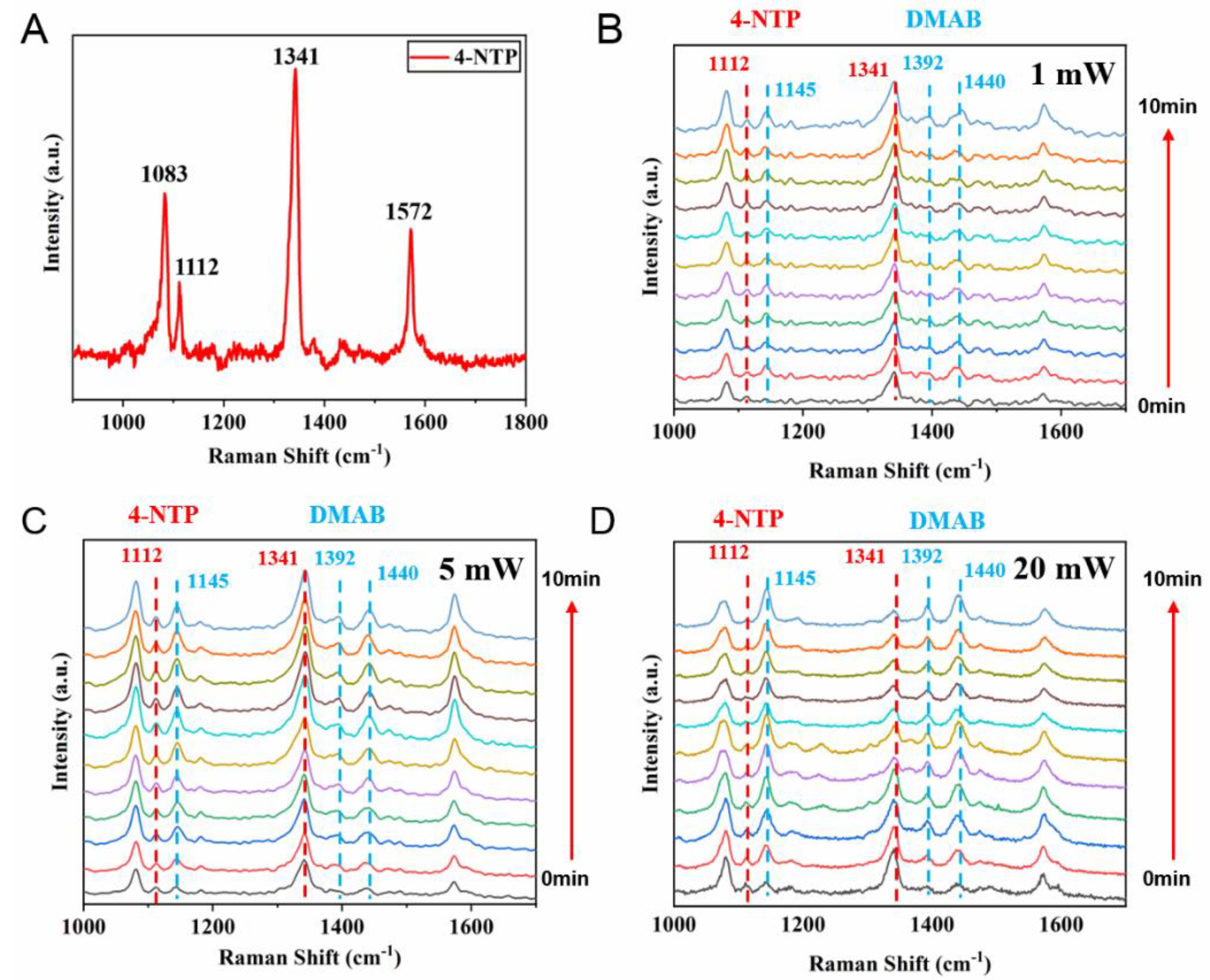 Crystals 12 00884 g005 550