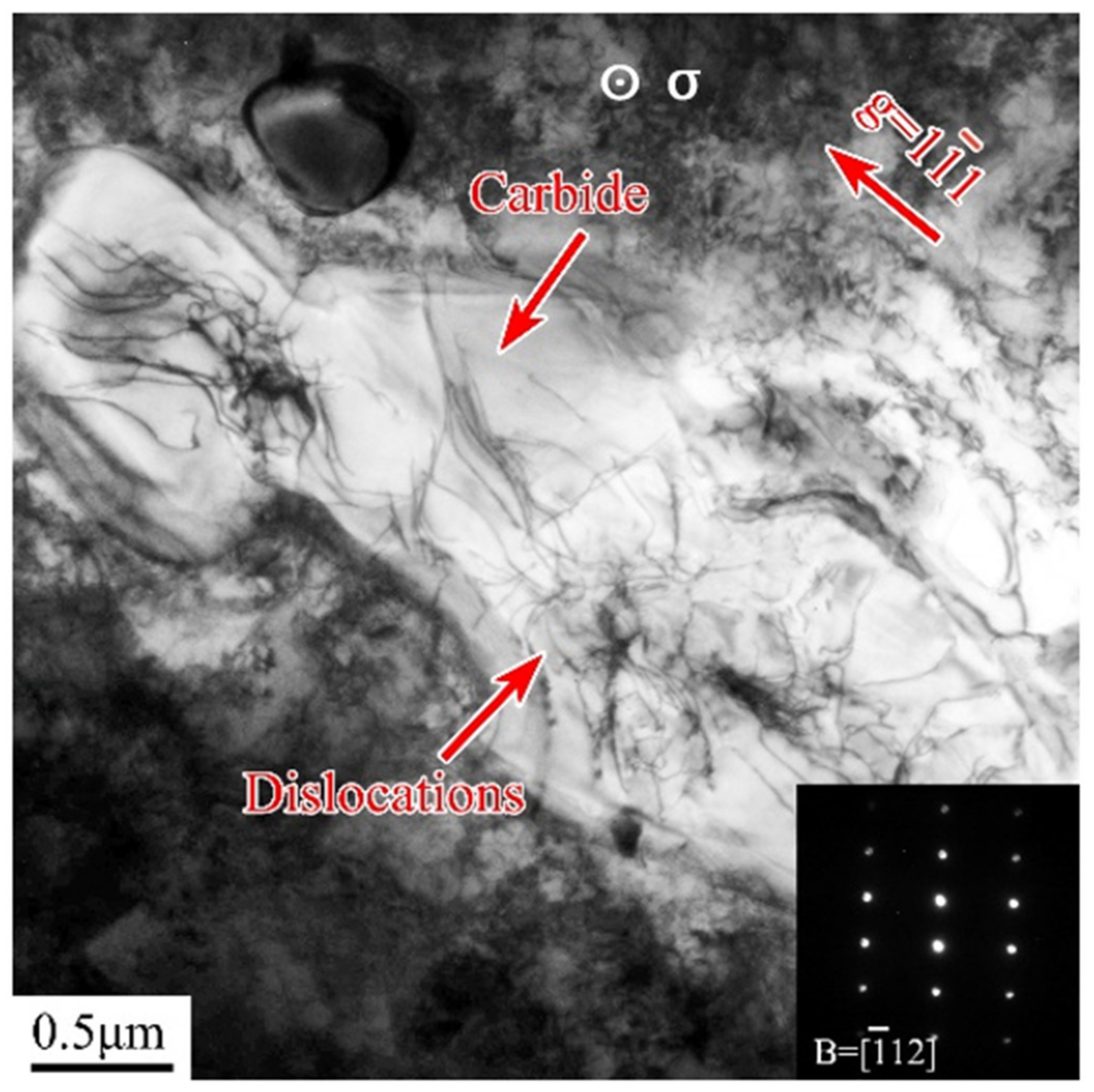 Crystals 12 00886 g008