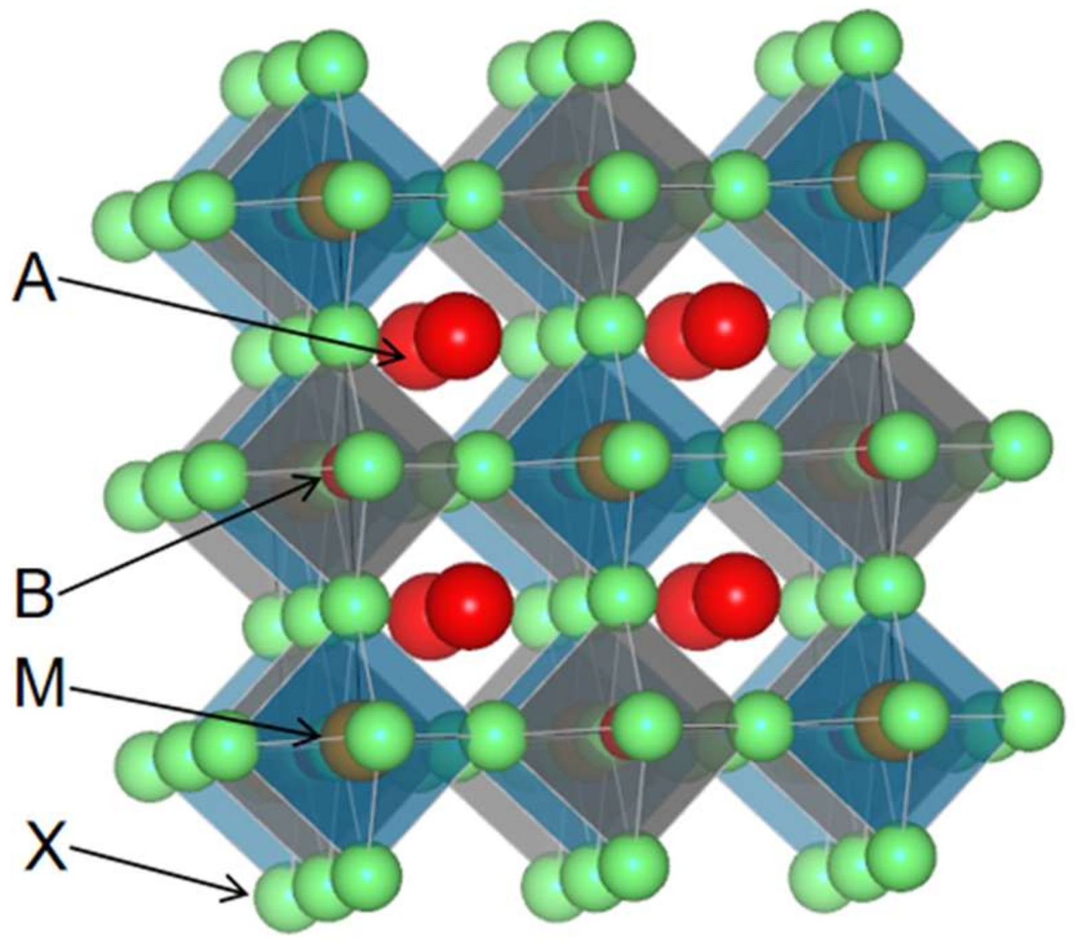 Crystals 12 00887 g002