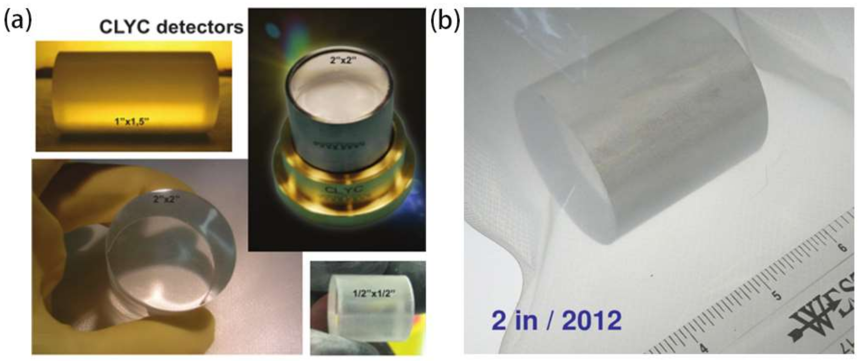 Crystals 12 00887 g006