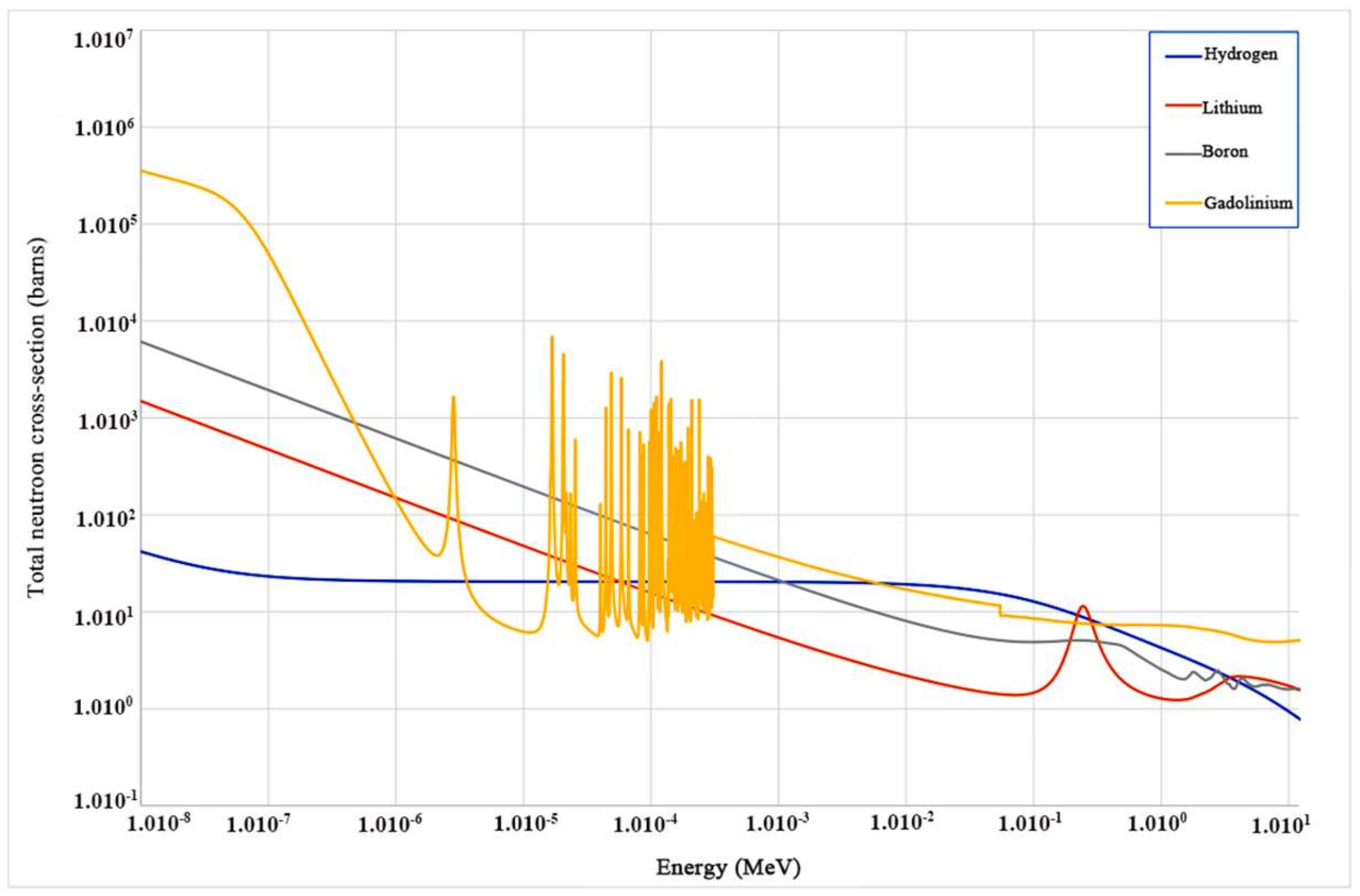 Crystals 12 00887 g010