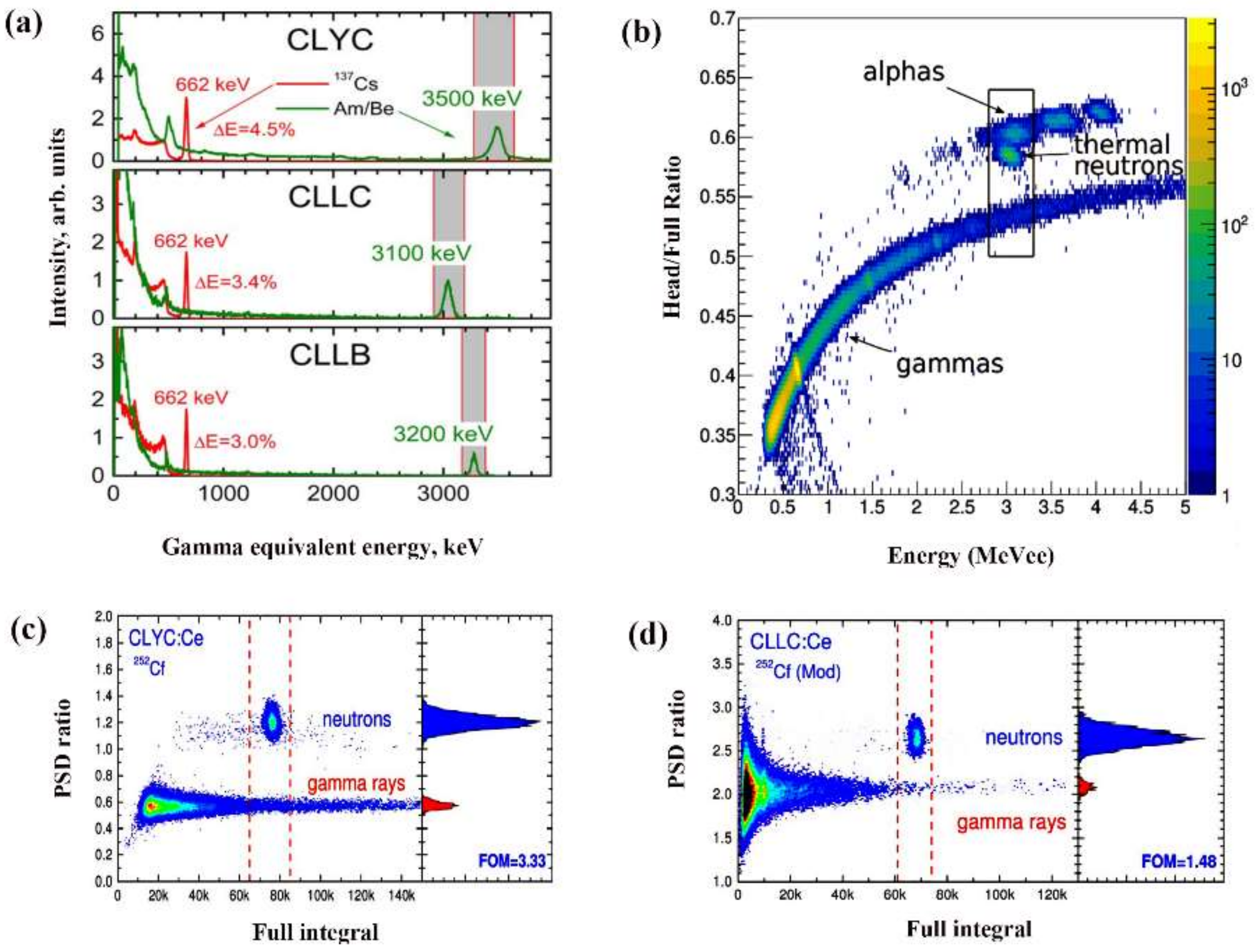 Crystals 12 00887 g011