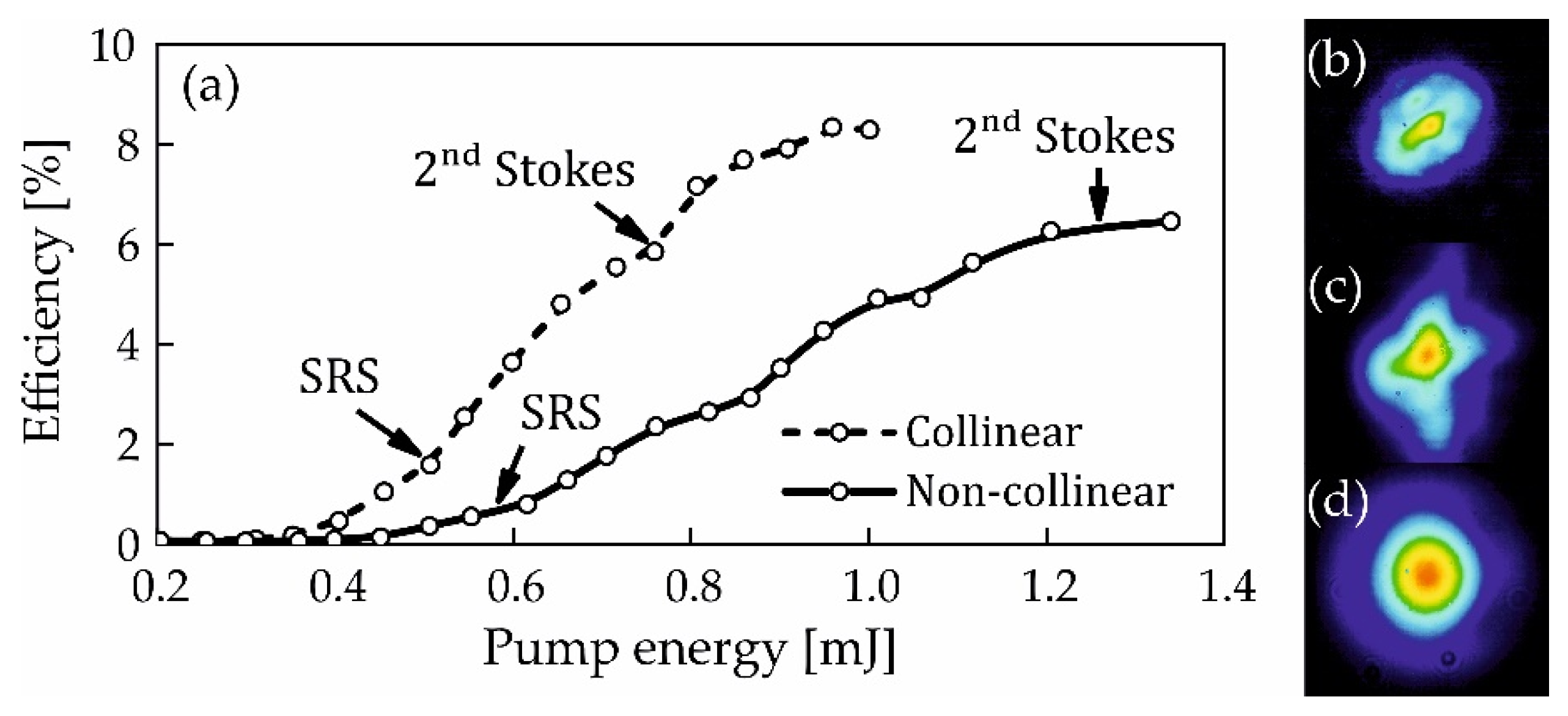 Crystals 12 00888 g002