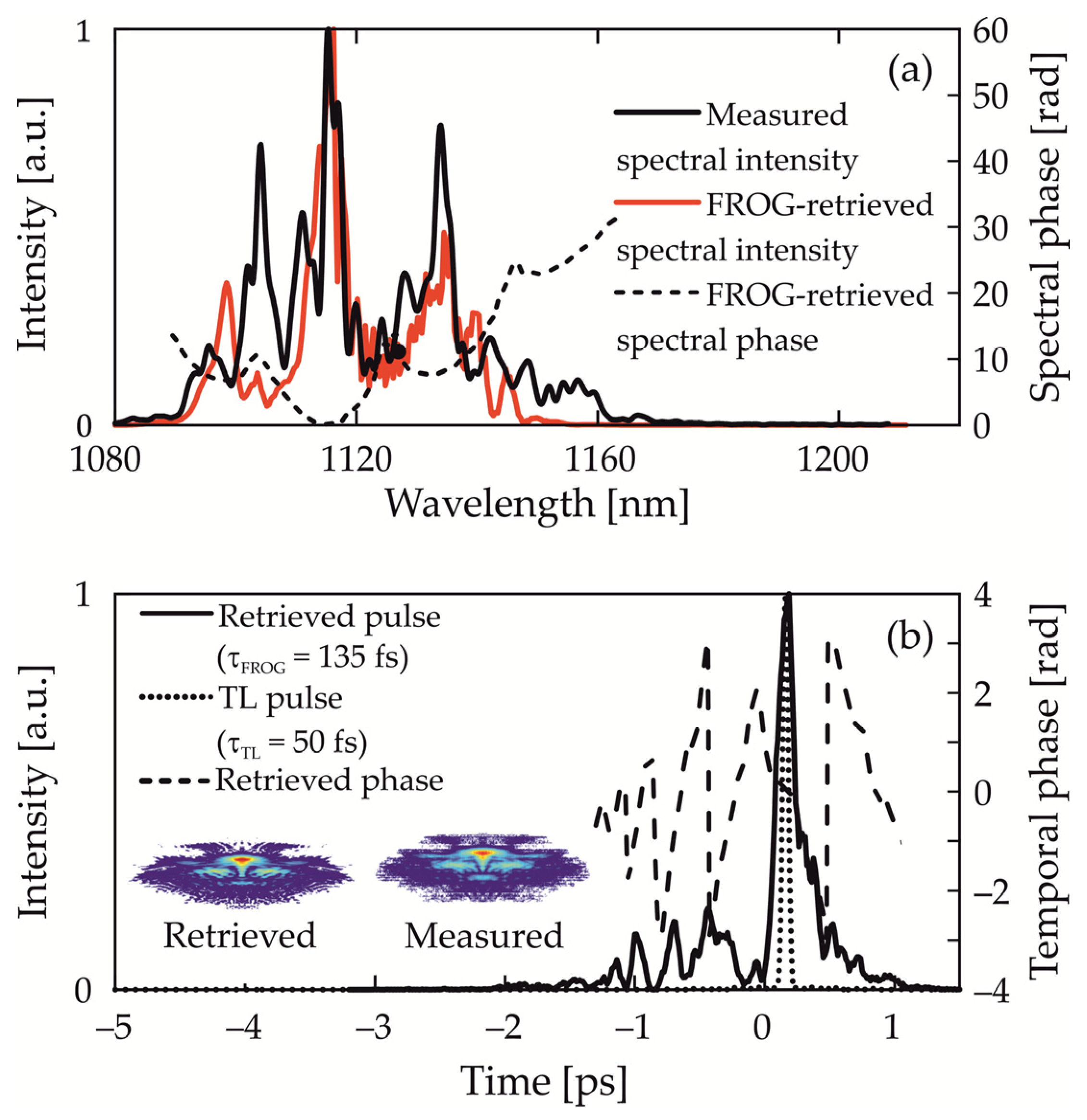 Crystals 12 00888 g006