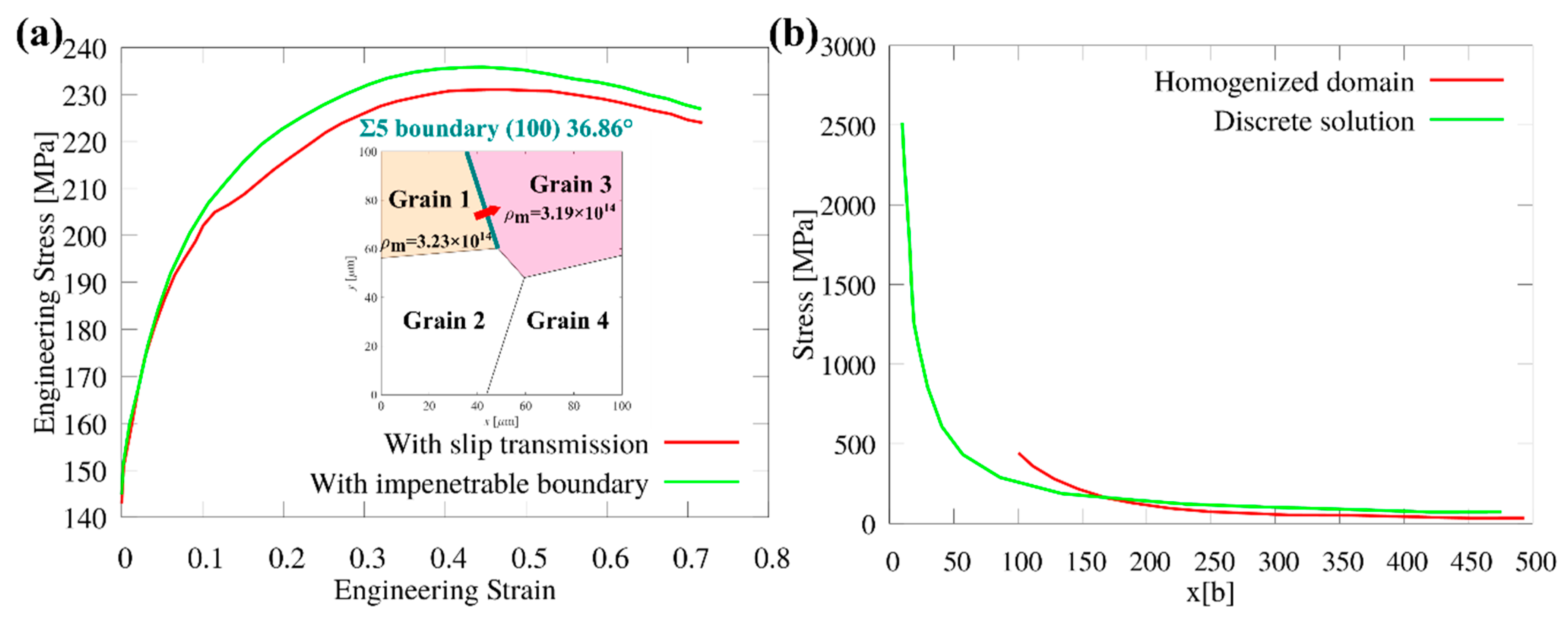Crystals 12 00889 g002 550