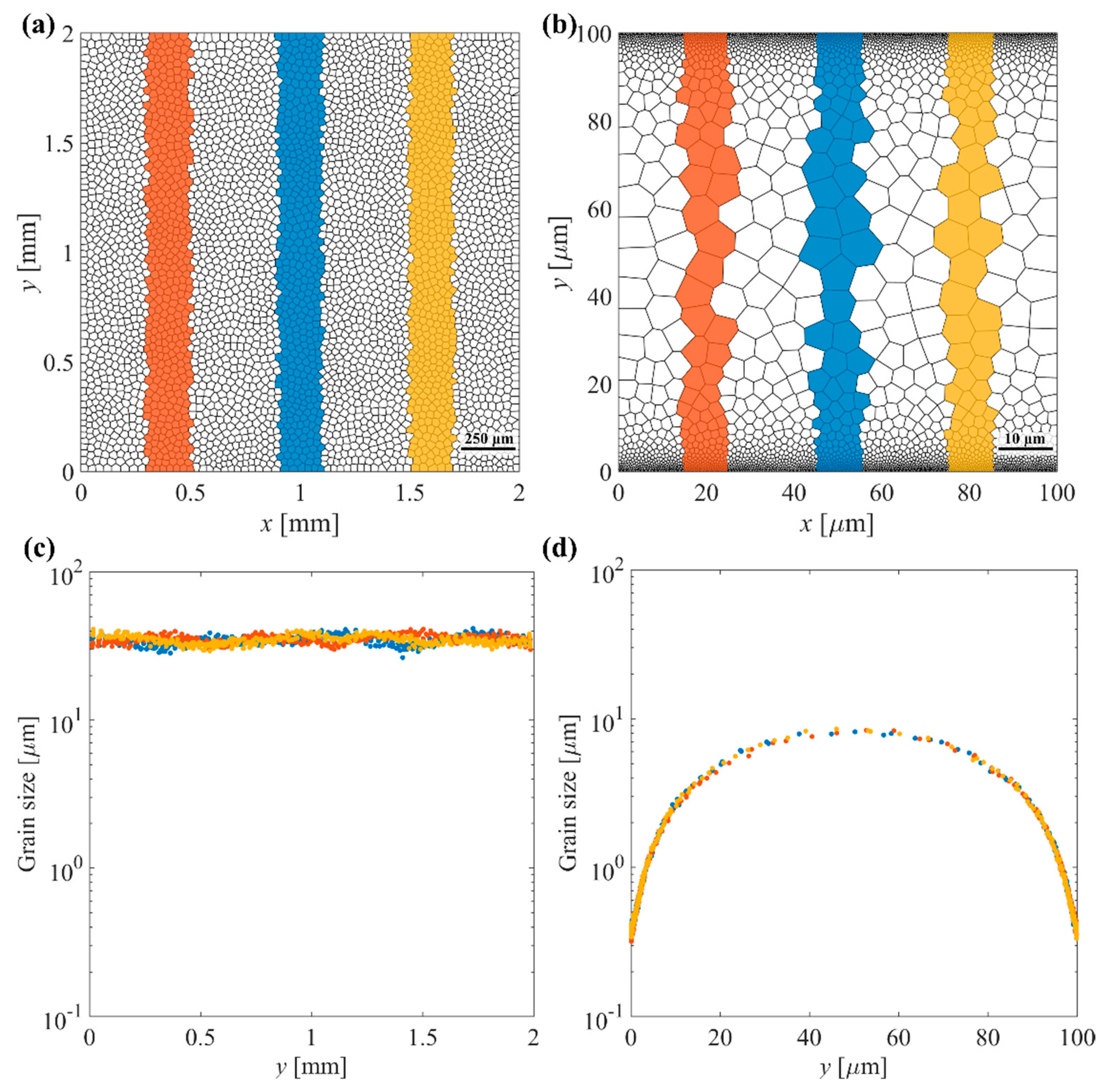 Crystals 12 00889 g003 550