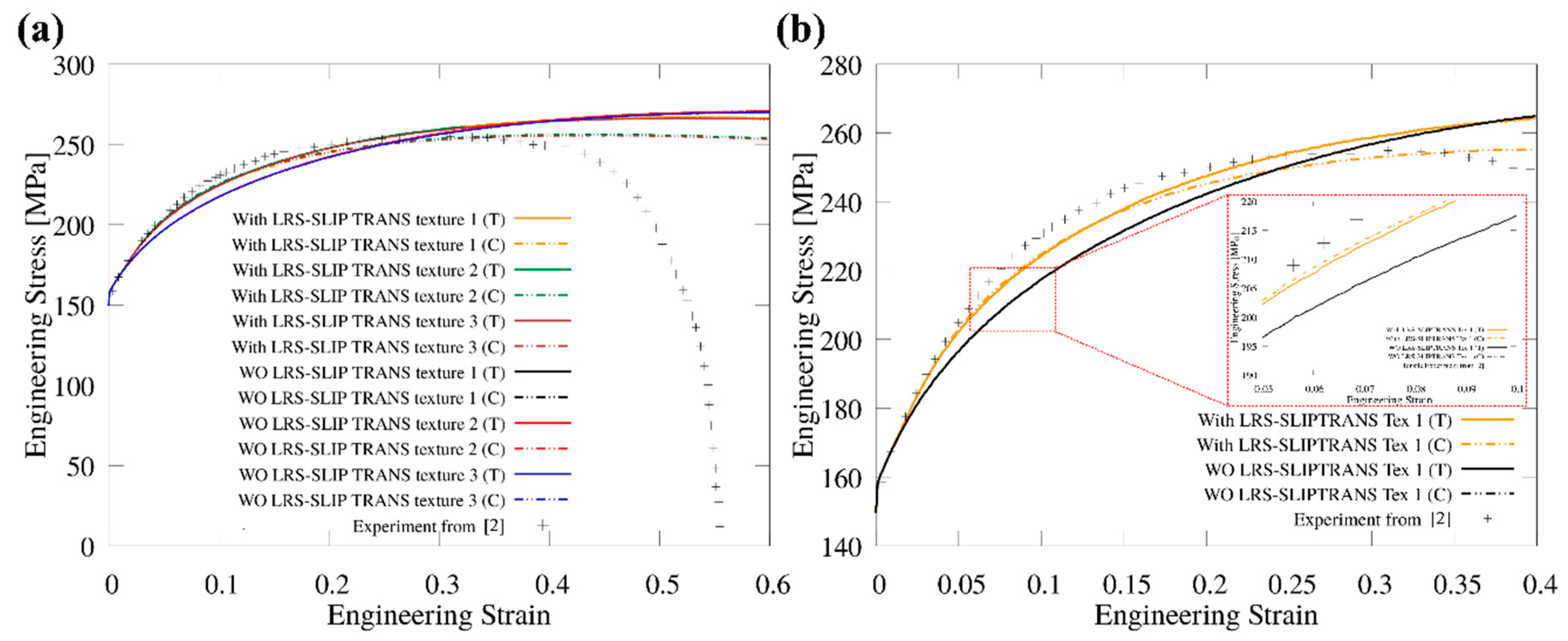 Crystals 12 00889 g004 550