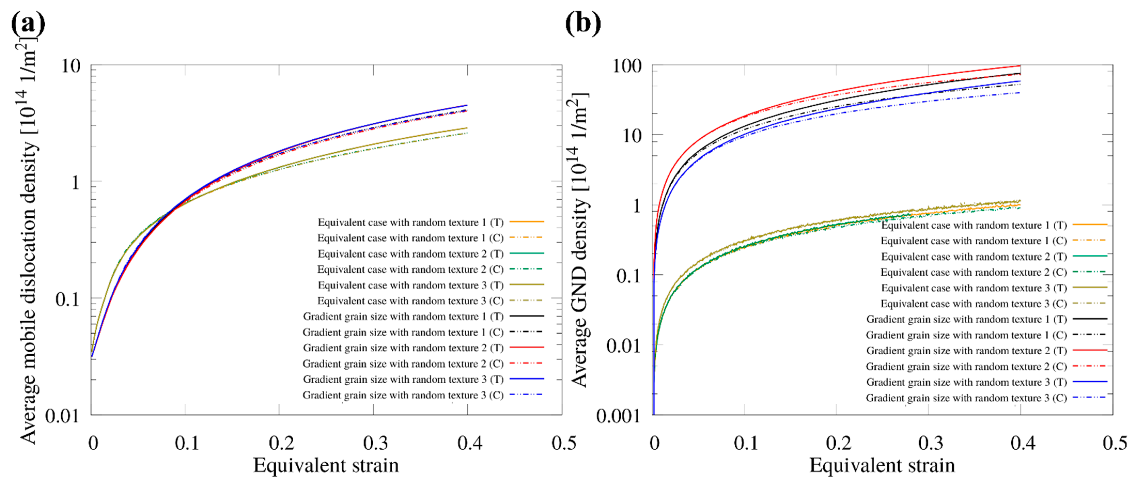 Crystals 12 00889 g007 550