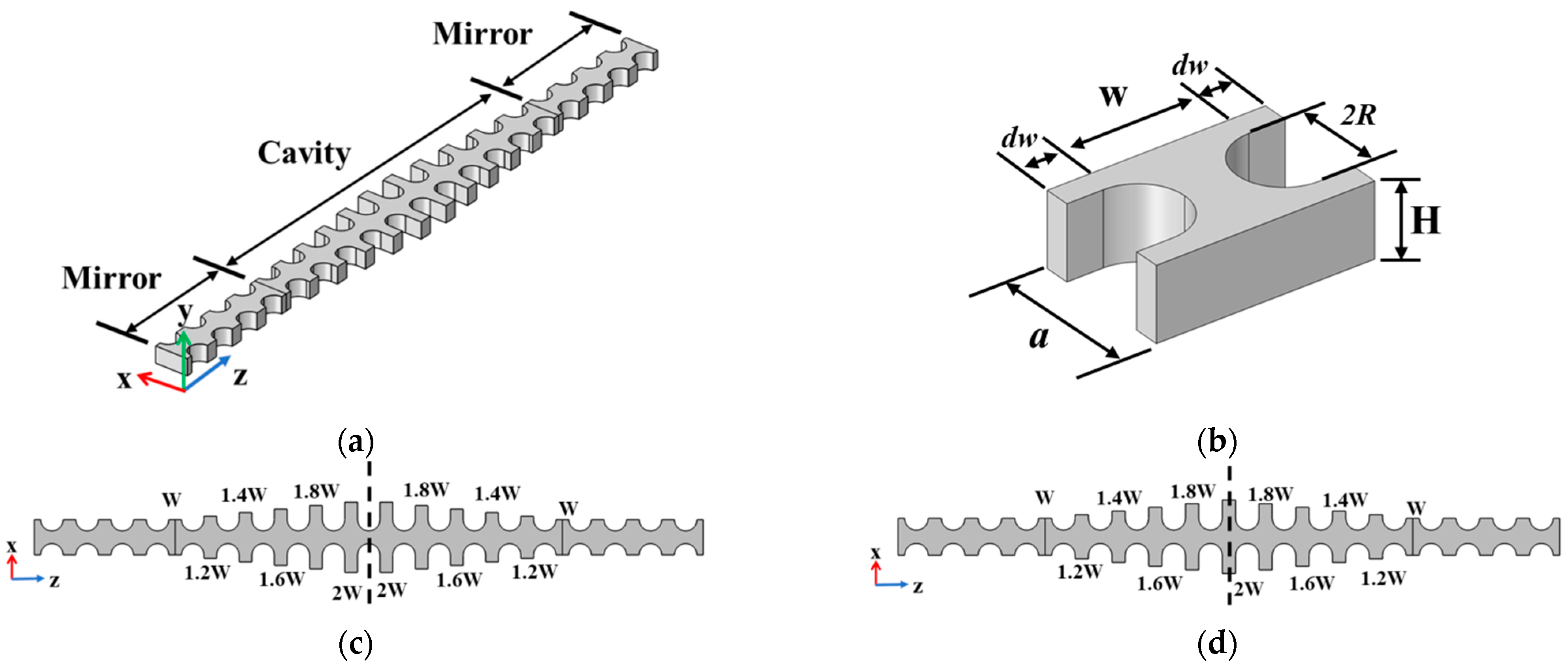 Crystals 12 00890 g001 550