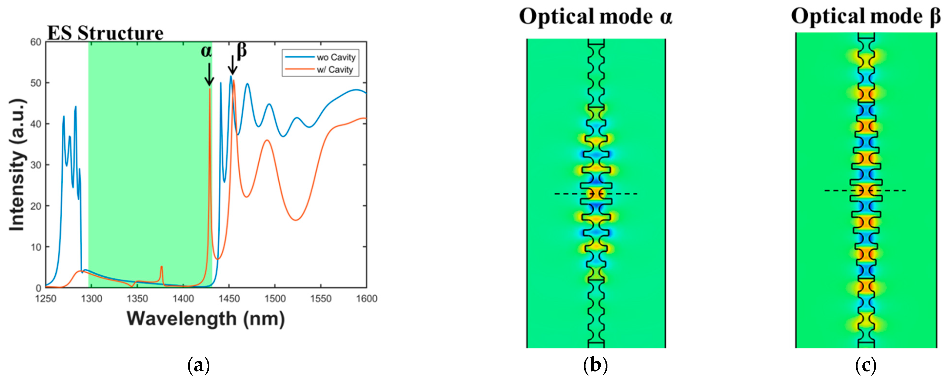 Crystals 12 00890 g003a 550