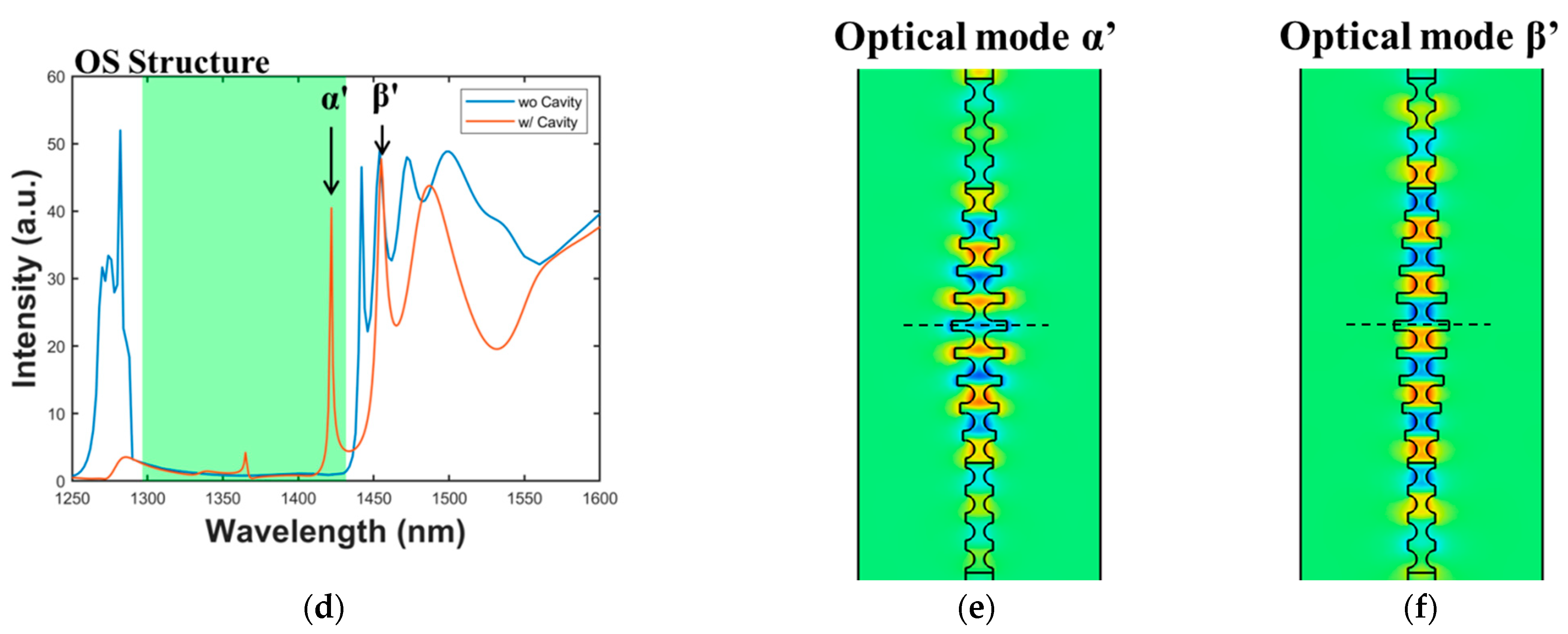 Crystals 12 00890 g003b 550