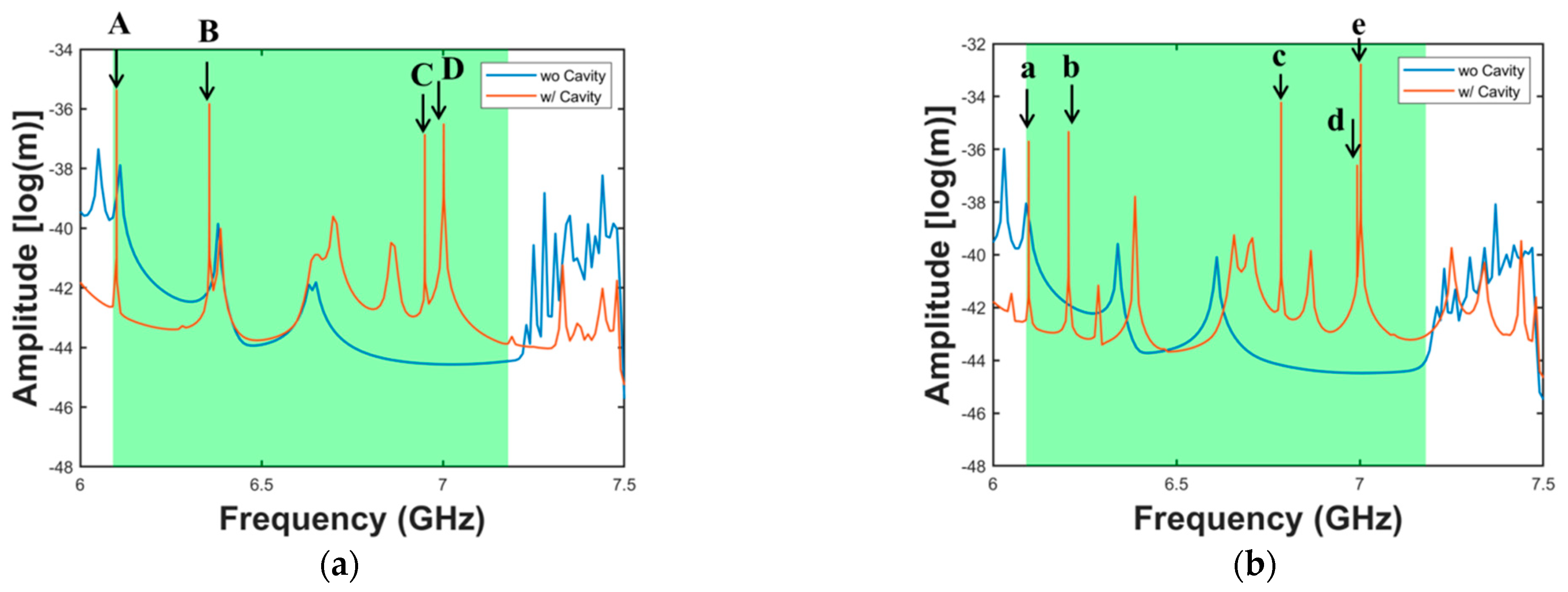 Crystals 12 00890 g004 550