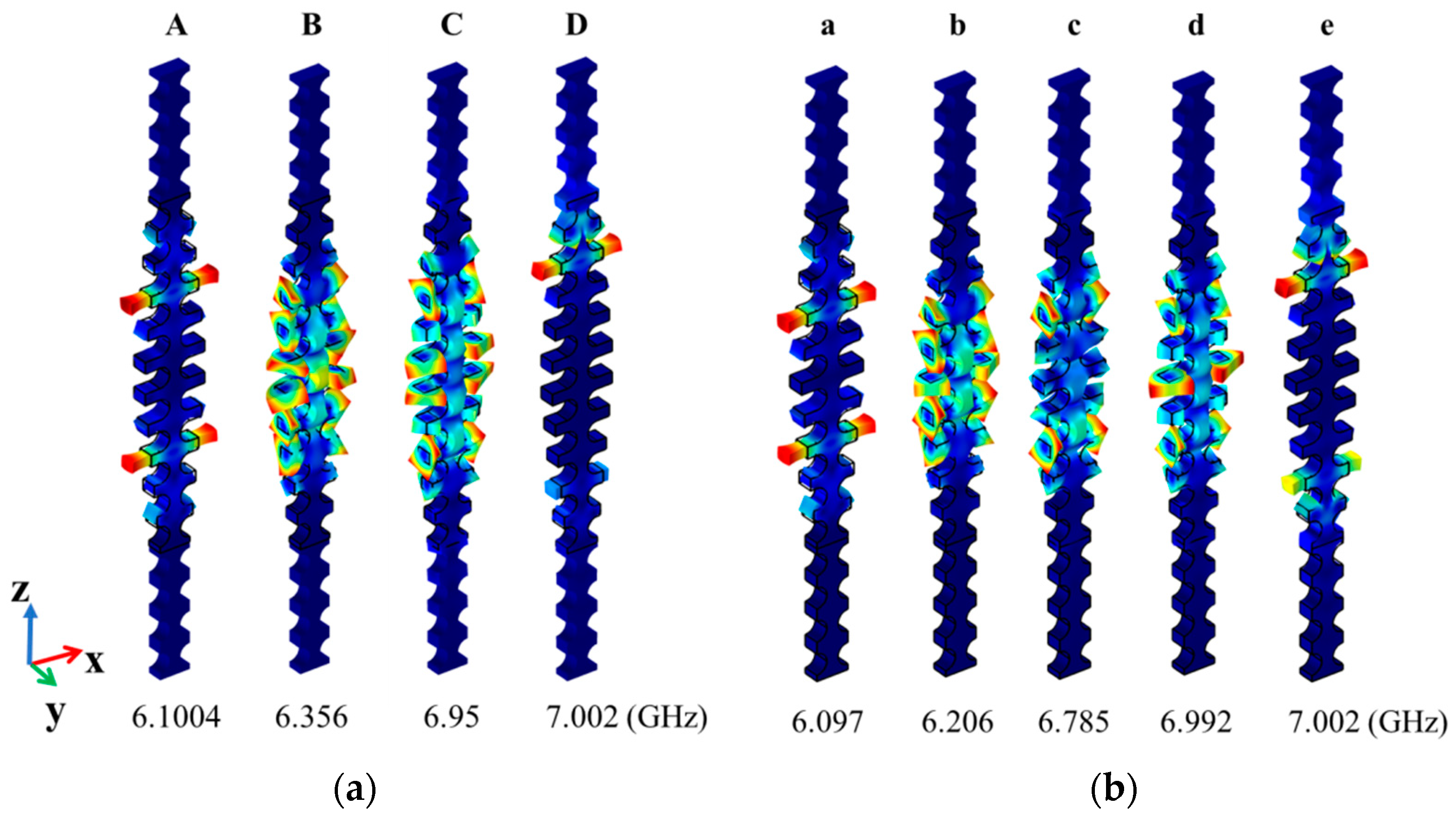 Crystals 12 00890 g005 550
